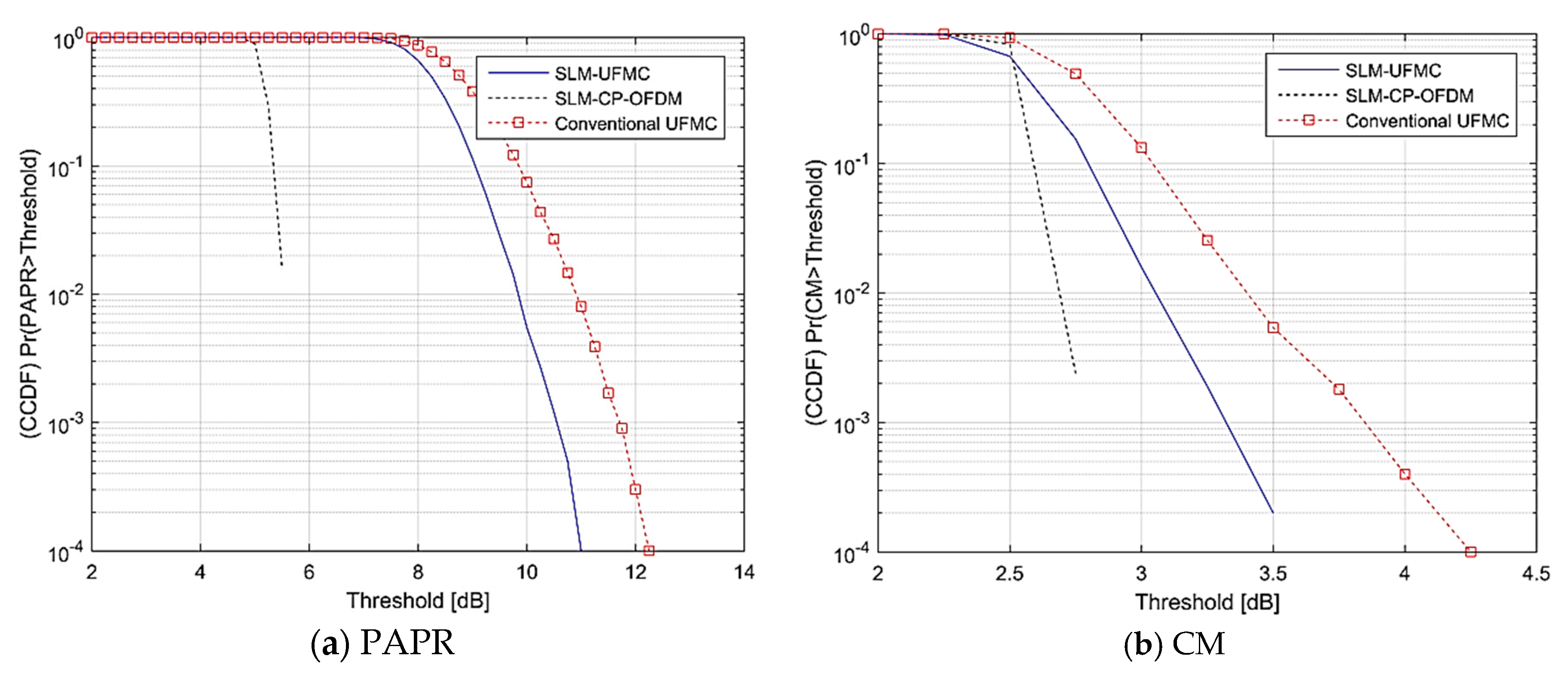 Symmetry 12 00909 g009