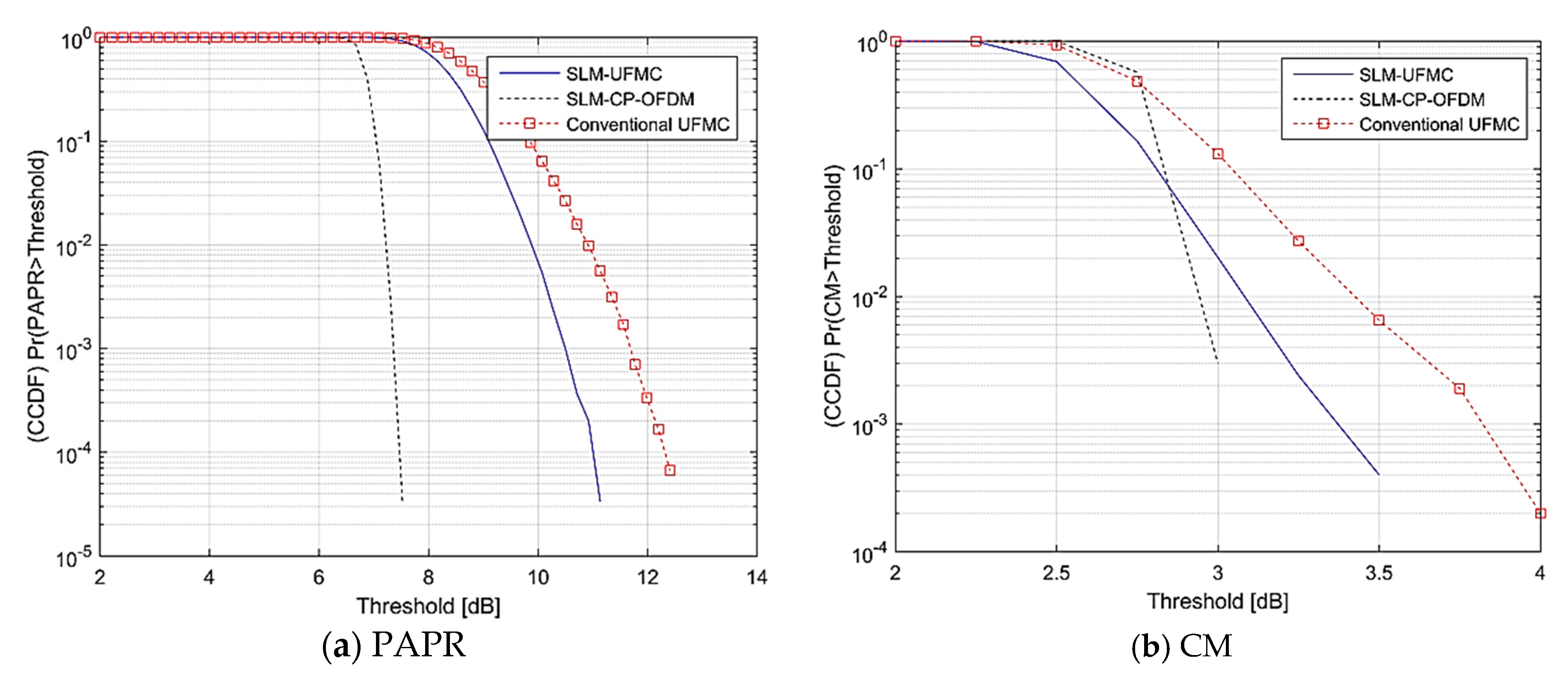 Symmetry 12 00909 g014