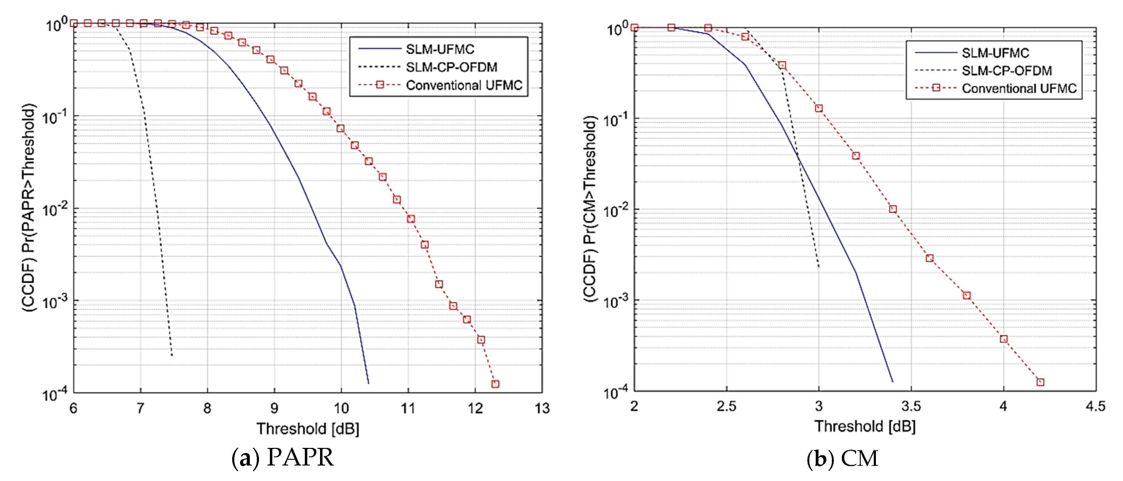 Symmetry 12 00909 g016