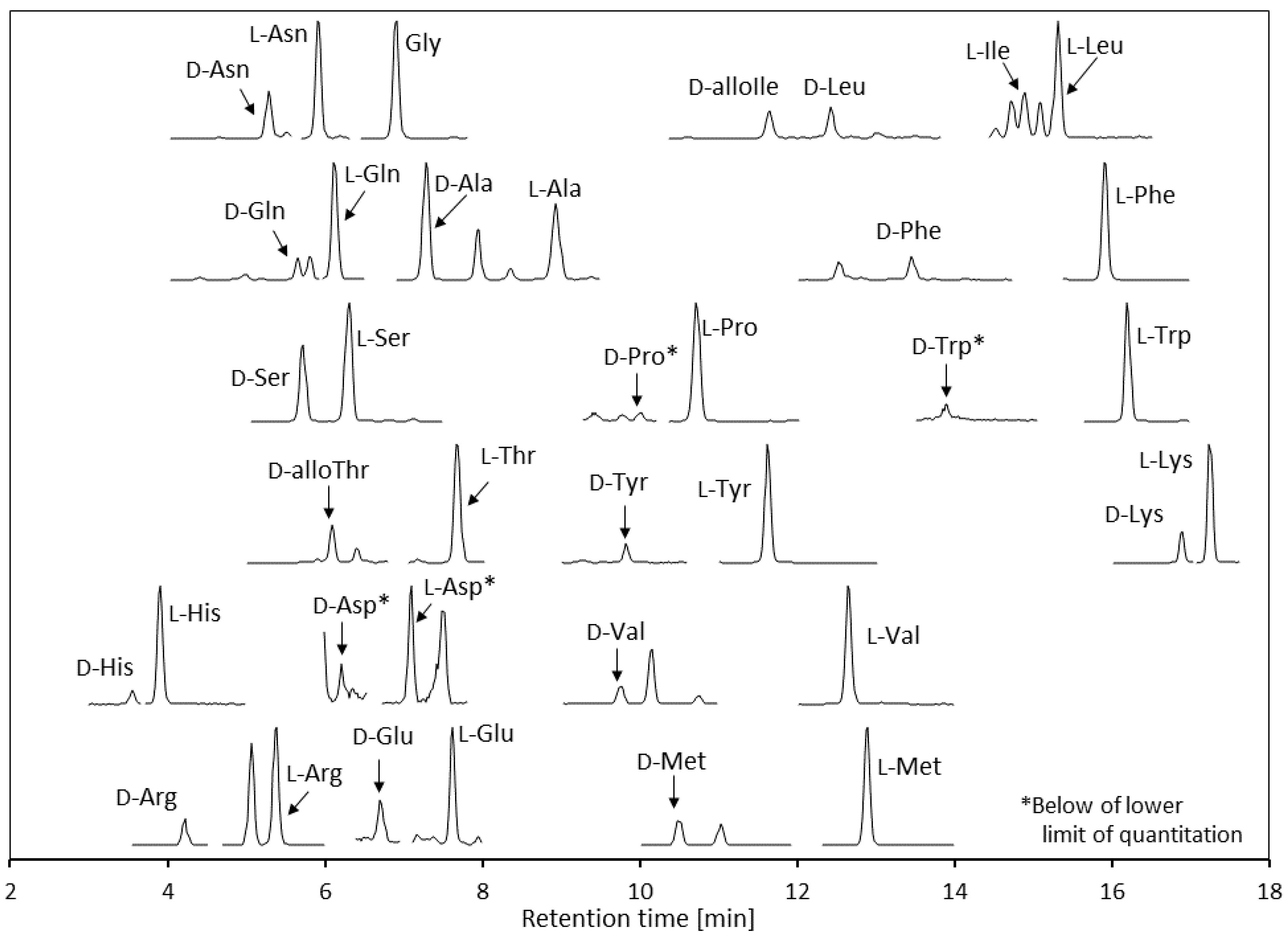 Symmetry 12 00913 g004