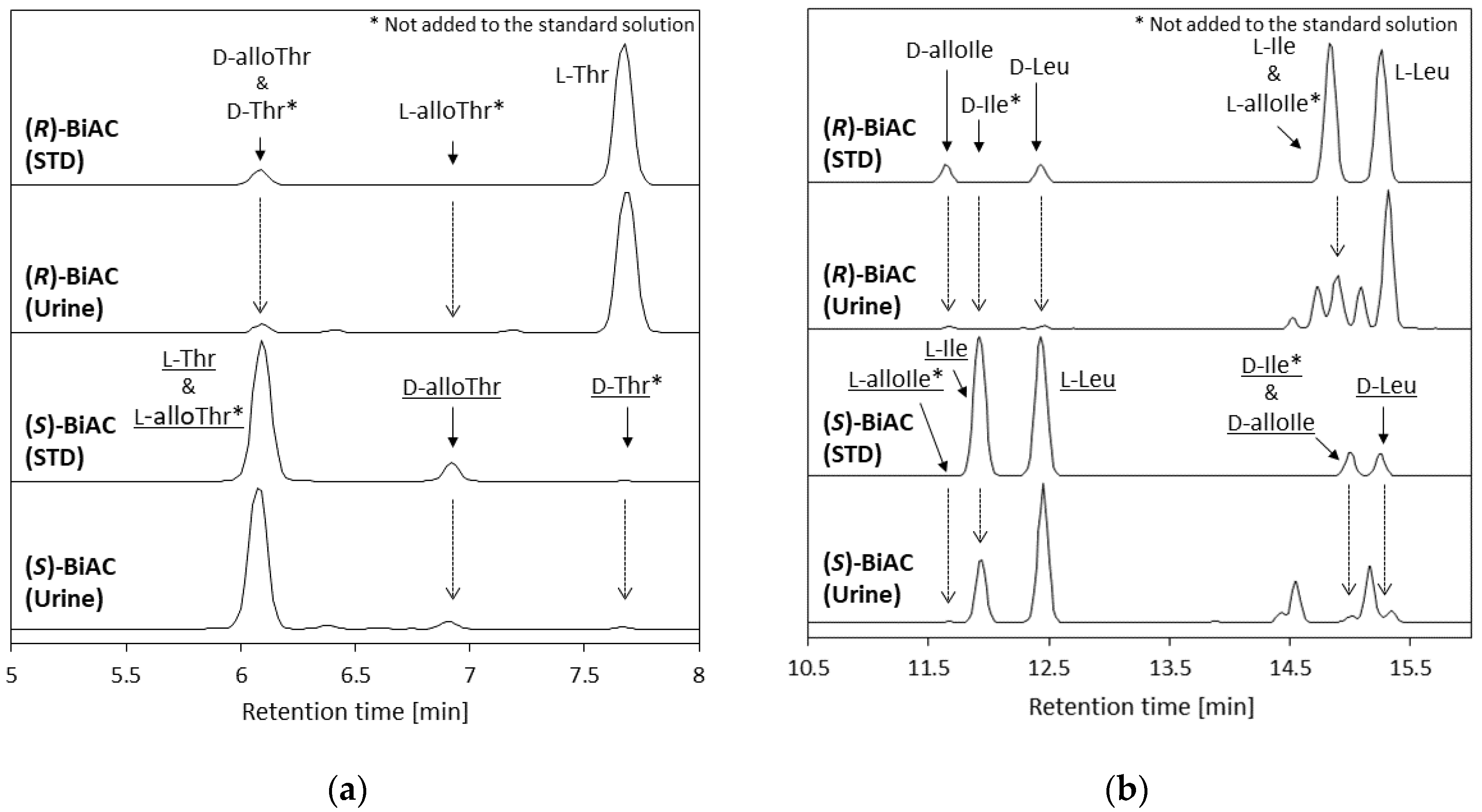 Symmetry 12 00913 g005