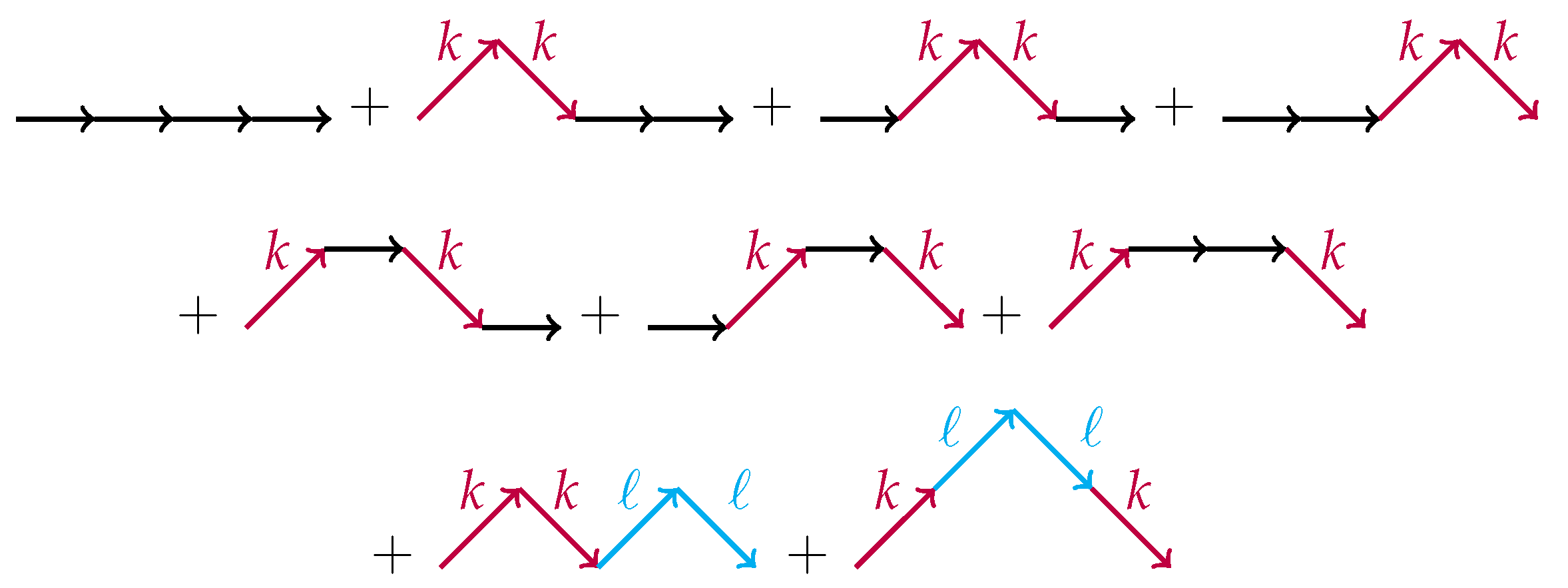 Symmetry 12 00916 g003