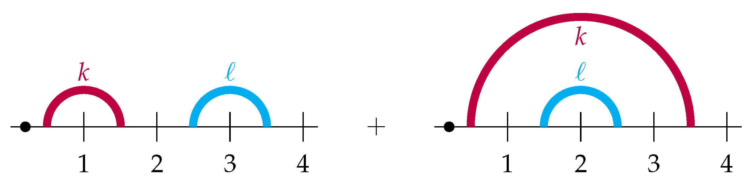Symmetry 12 00916 g004