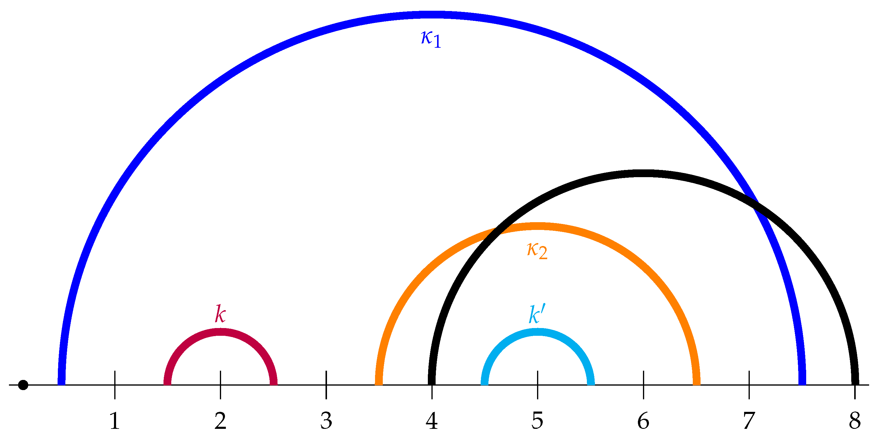 Symmetry 12 00916 g005