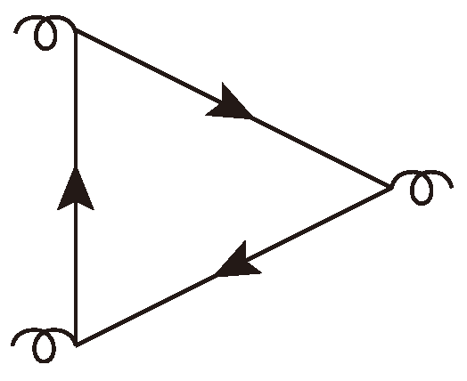 Symmetry 12 00919 g001