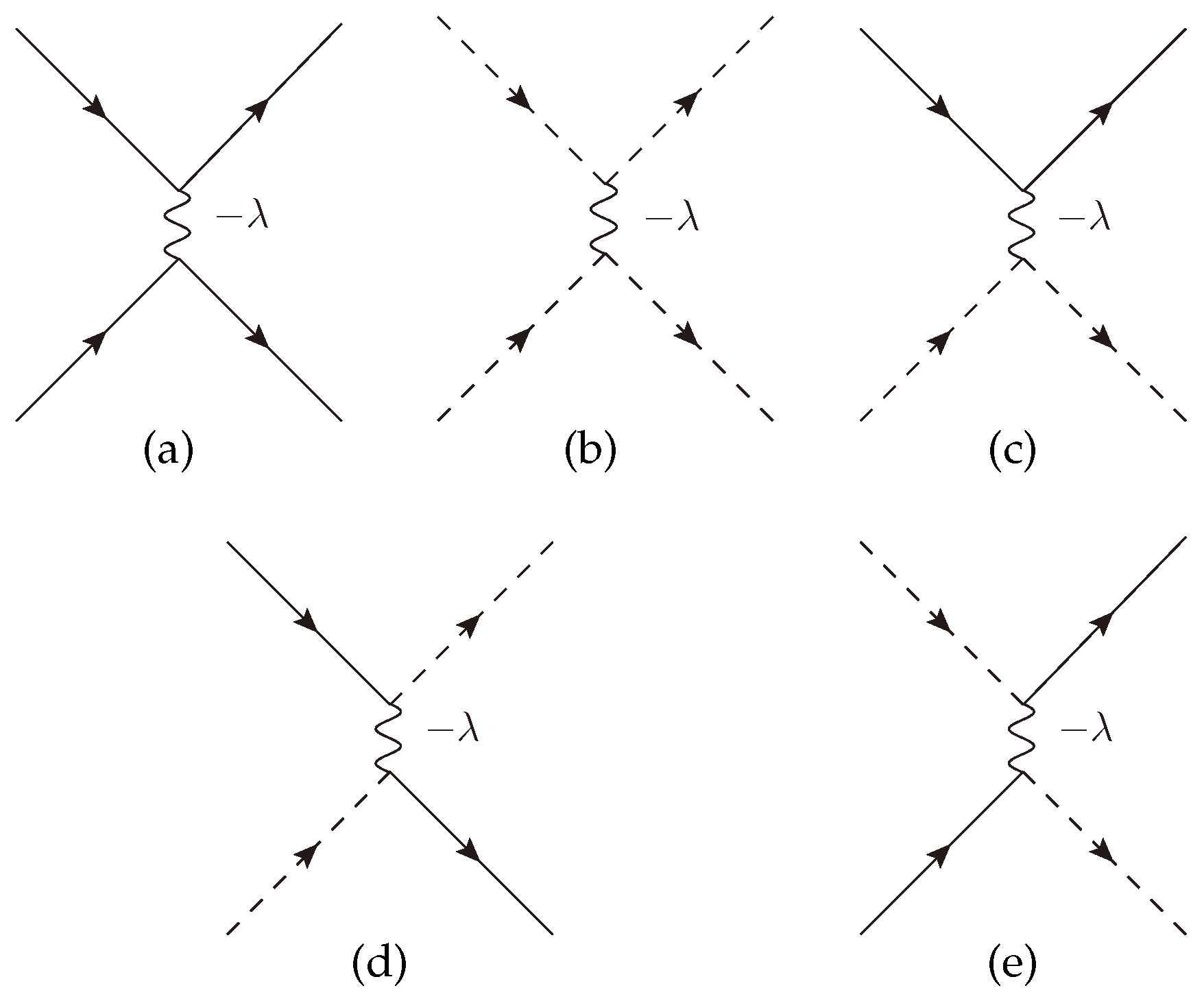 Symmetry 12 00919 g002