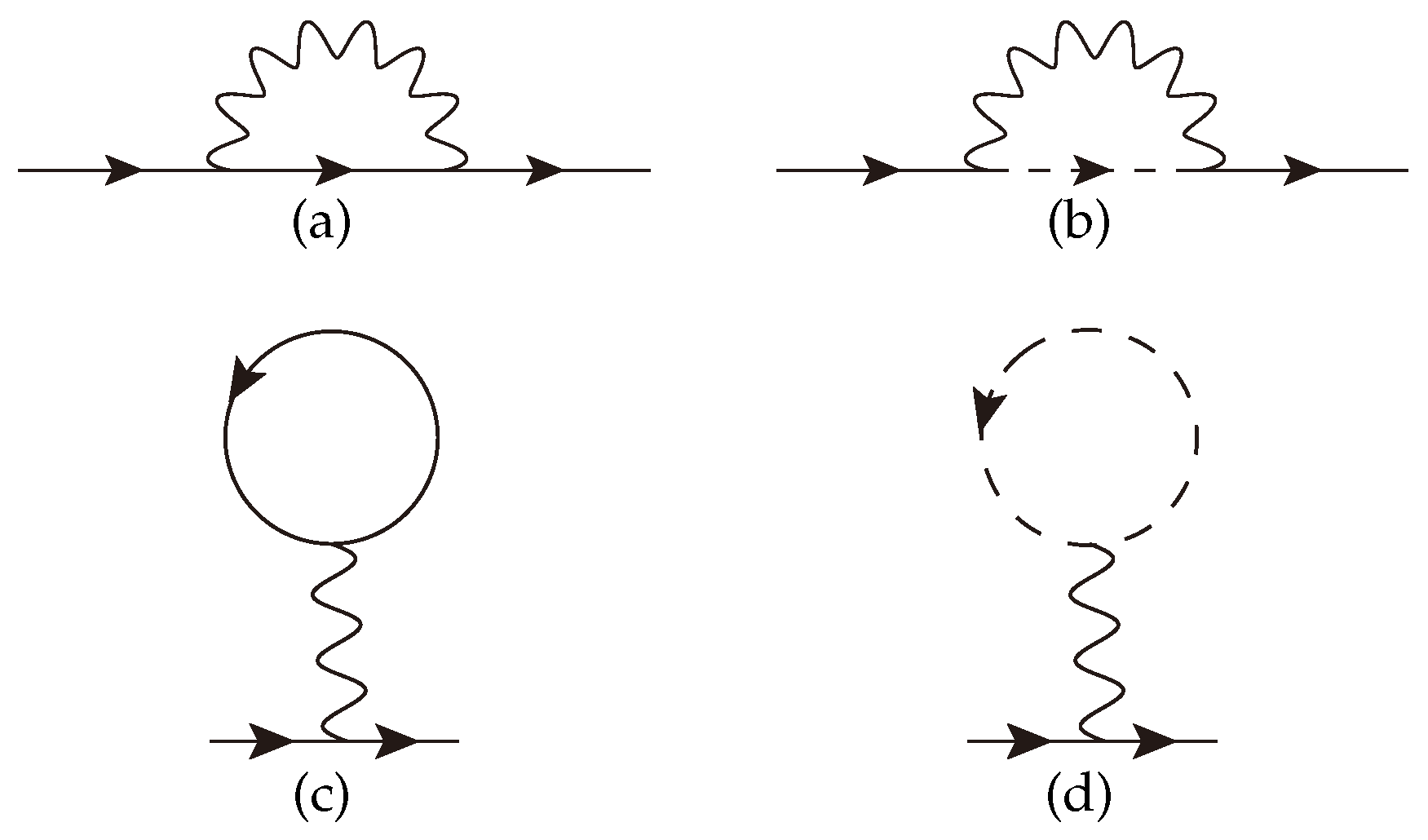 Symmetry 12 00919 g003
