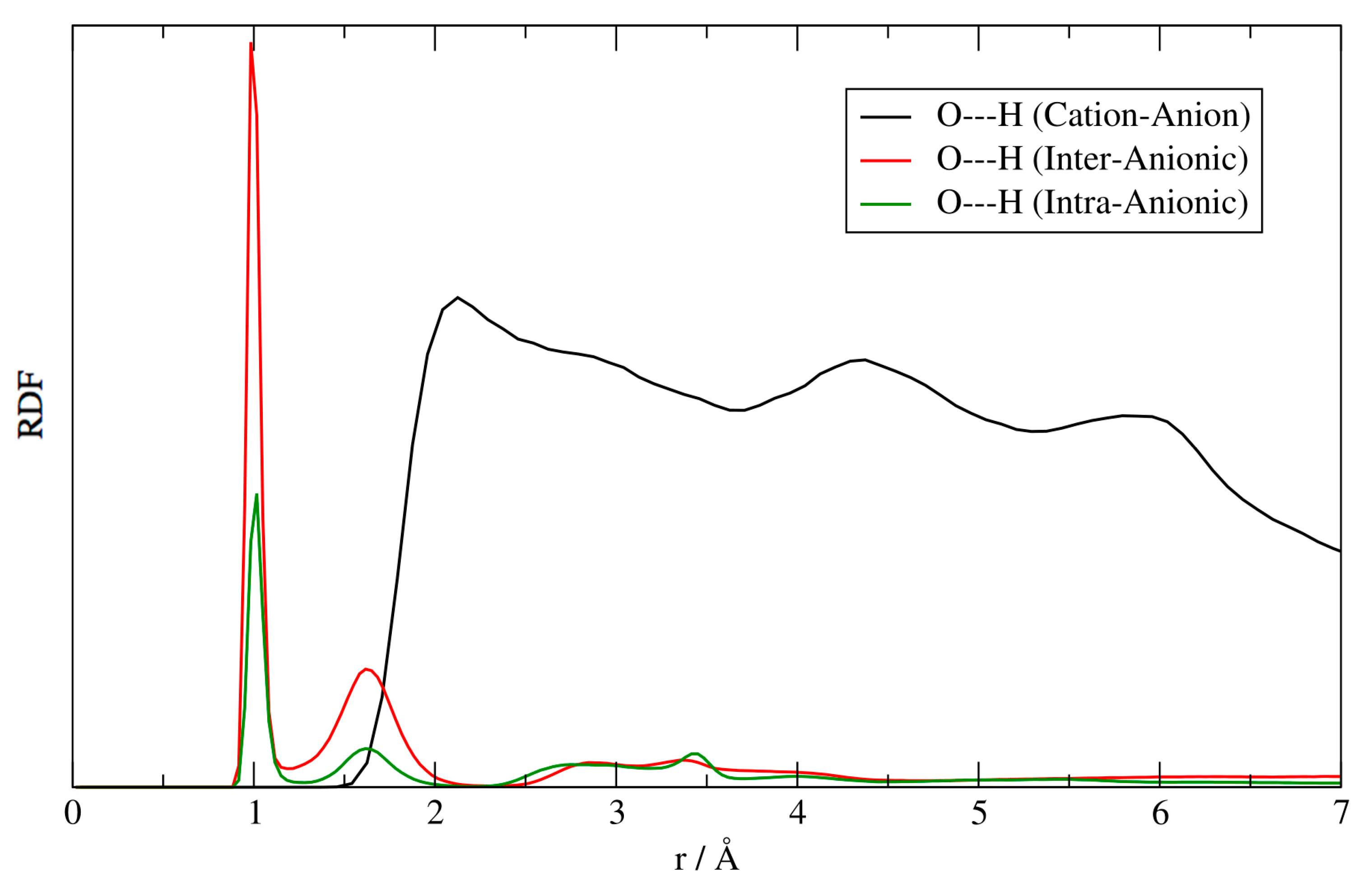 Symmetry 12 00920 g004 Symmetry 12 00920 g004