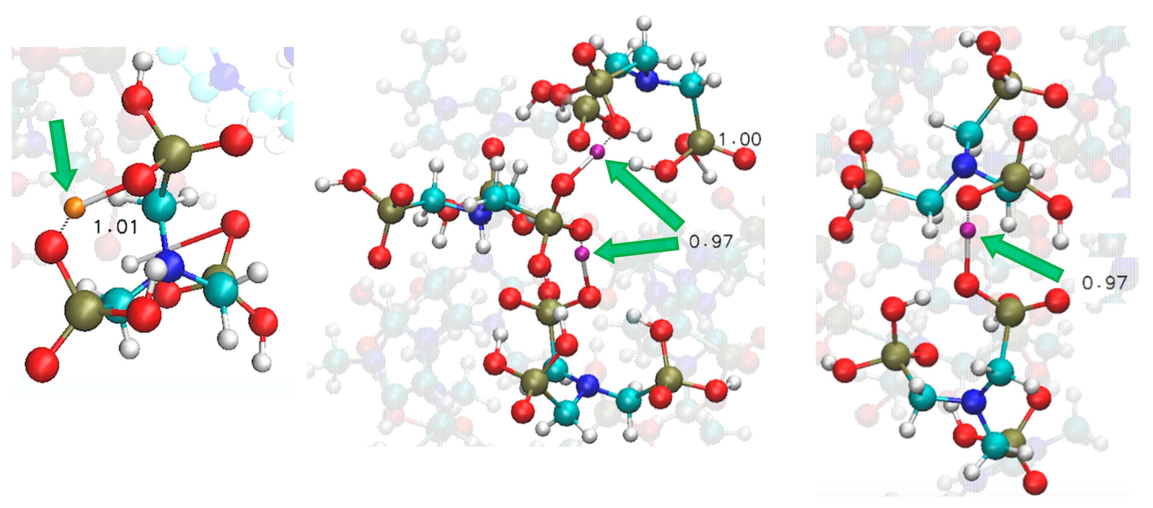 Symmetry 12 00920 g007 Symmetry 12 00920 g007