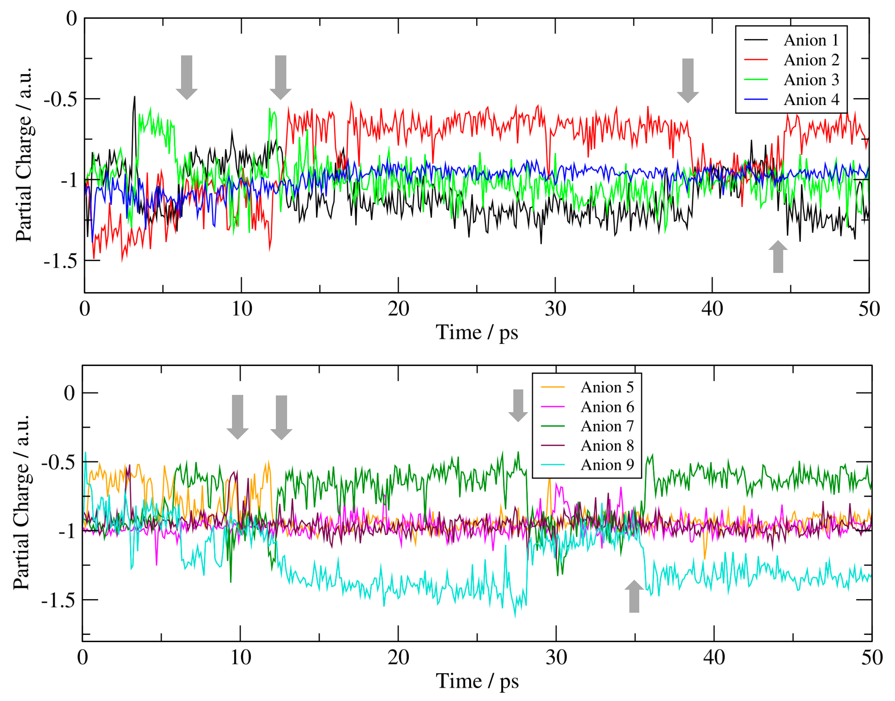 Symmetry 12 00920 g008 Symmetry 12 00920 g008