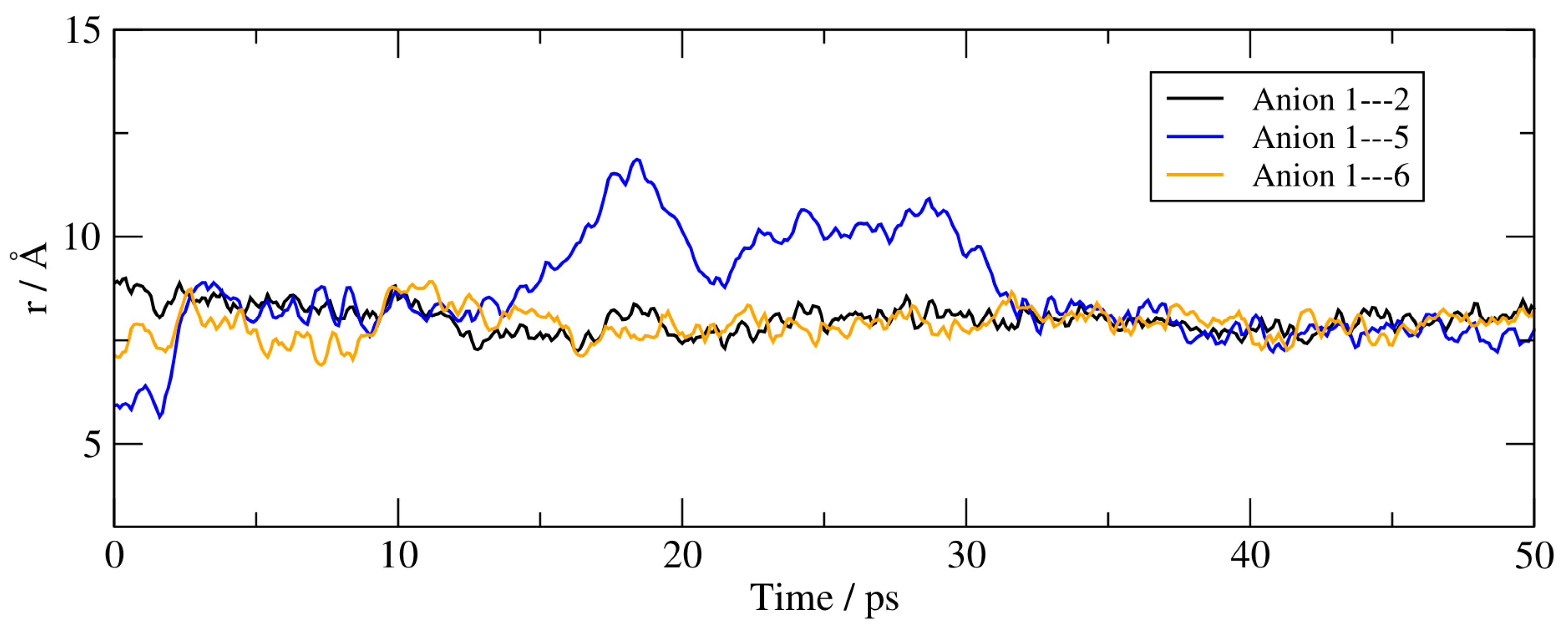 Symmetry 12 00920 g009 Symmetry 12 00920 g009