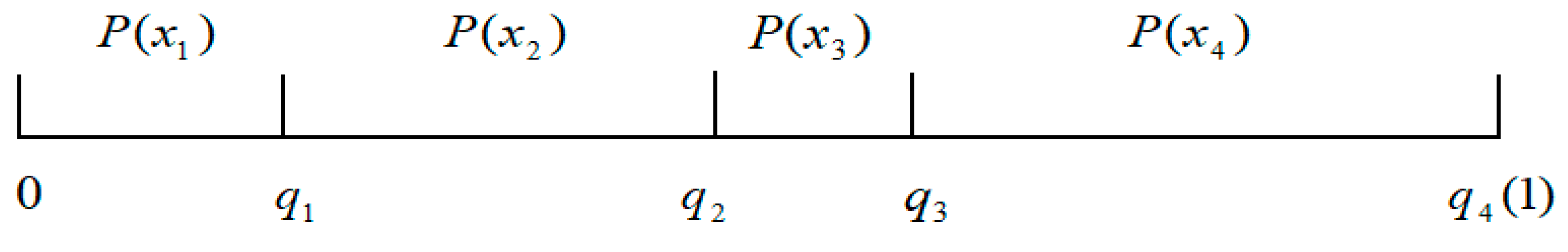 Symmetry 12 00922 g003
