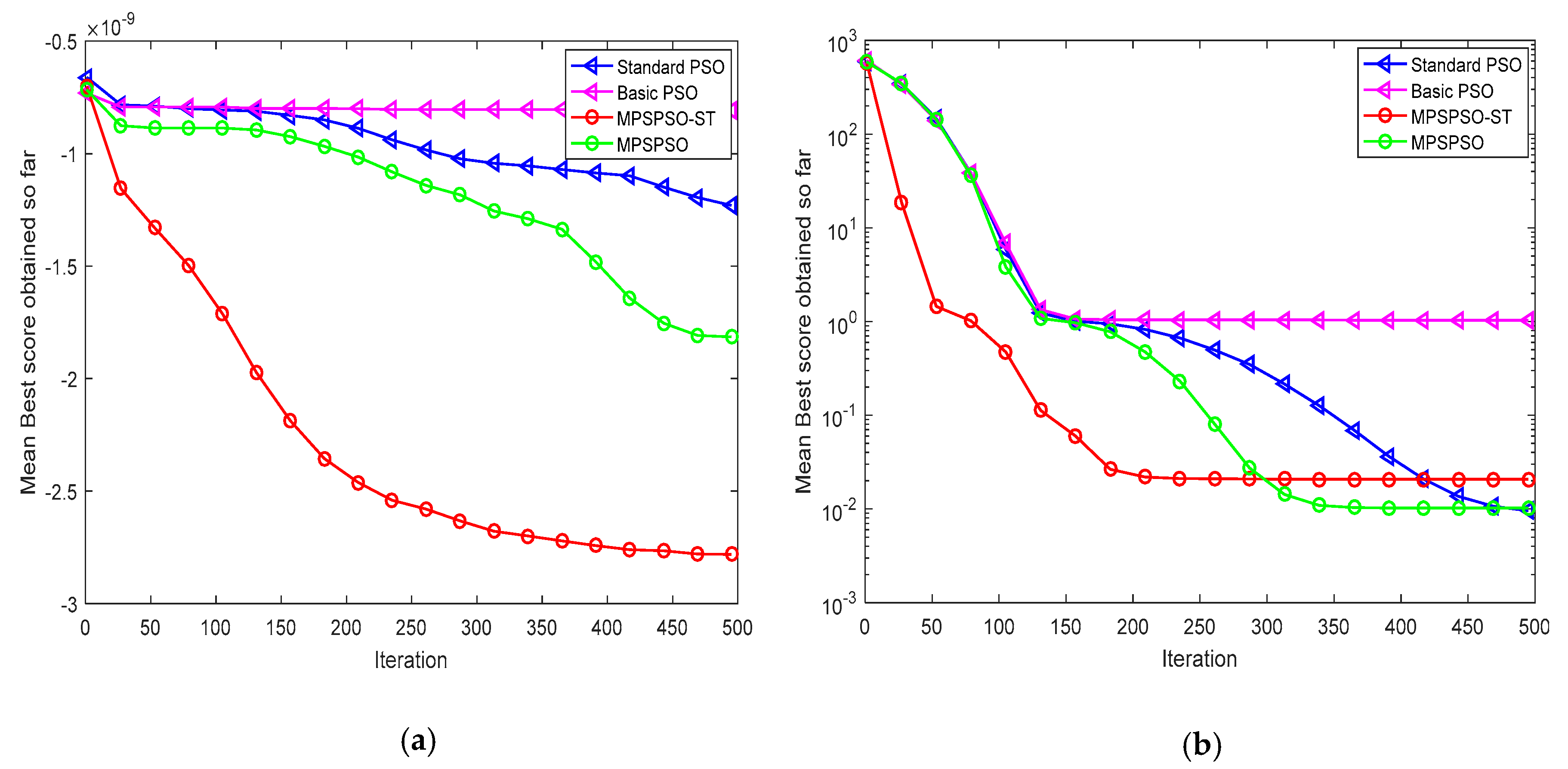 Symmetry 12 00922 g006a