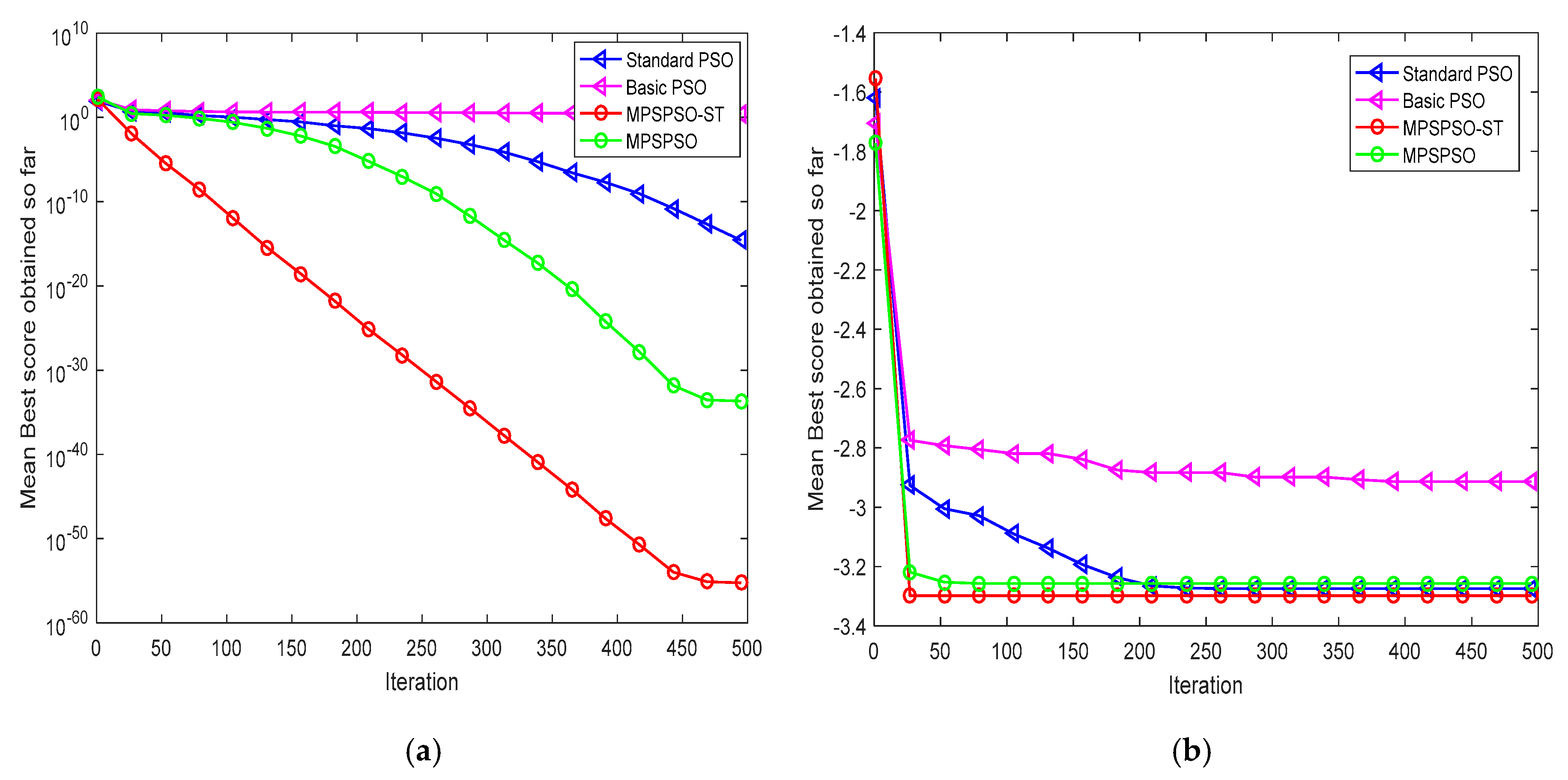 Symmetry 12 00922 g007