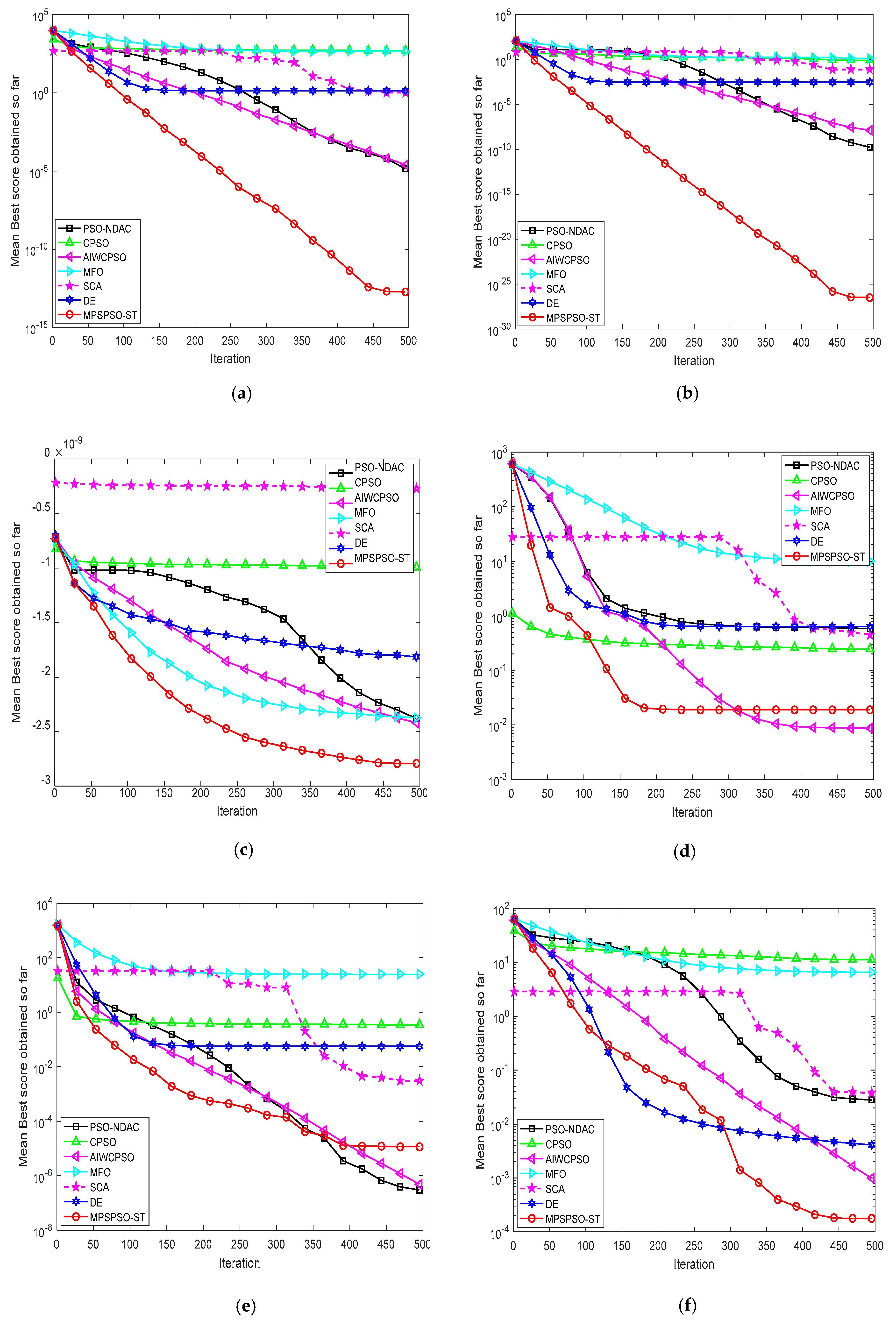 Symmetry 12 00922 g009