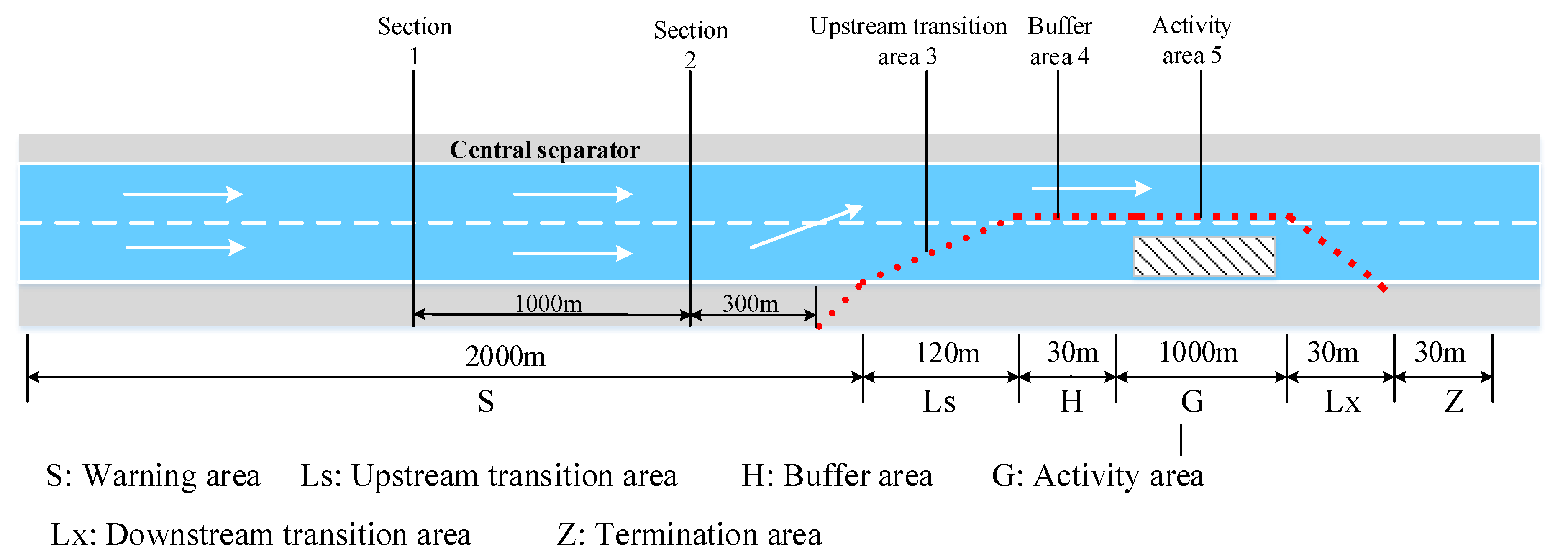 Symmetry 12 00926 g002 Symmetry 12 00926 g002