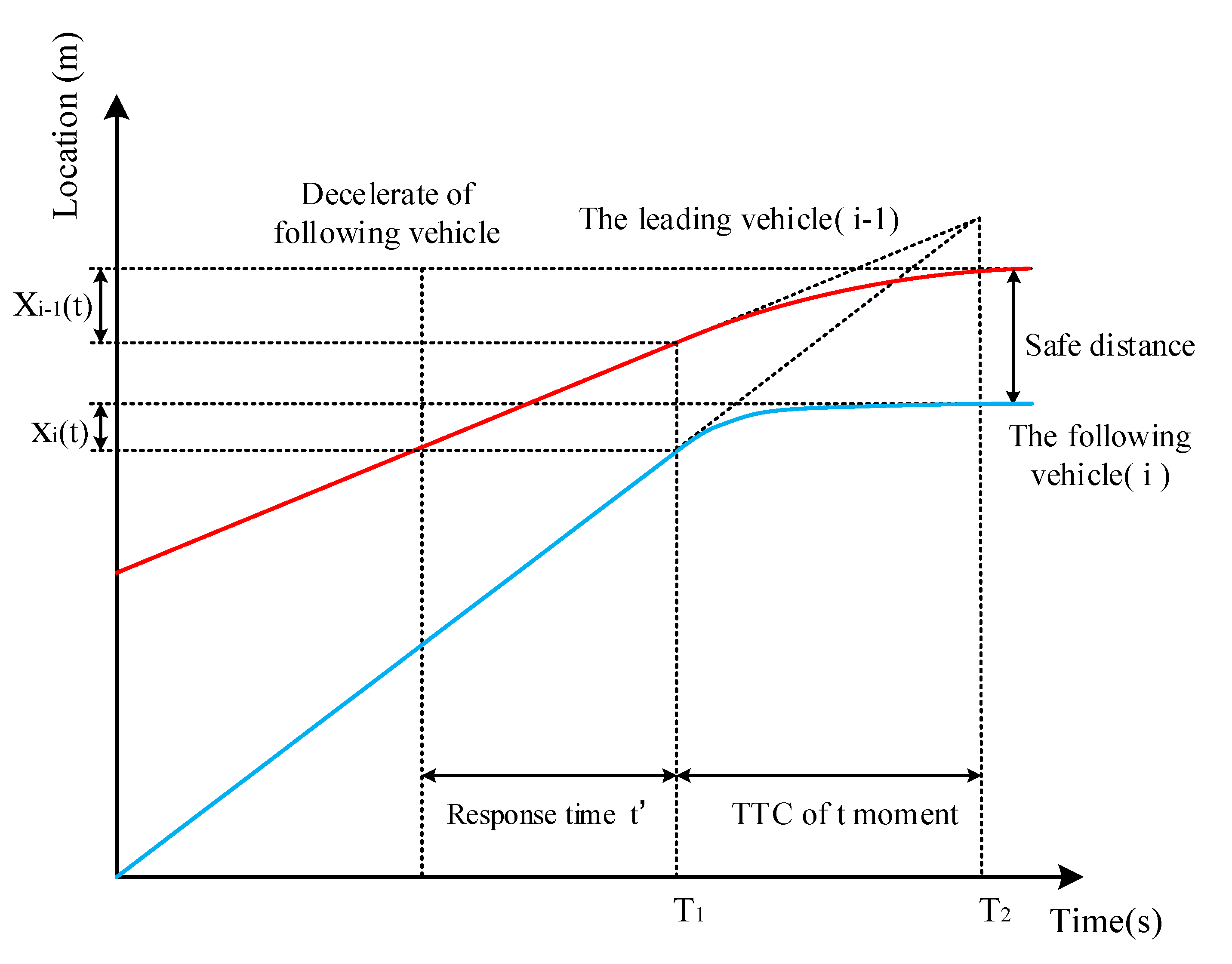 Symmetry 12 00926 g003 Symmetry 12 00926 g003