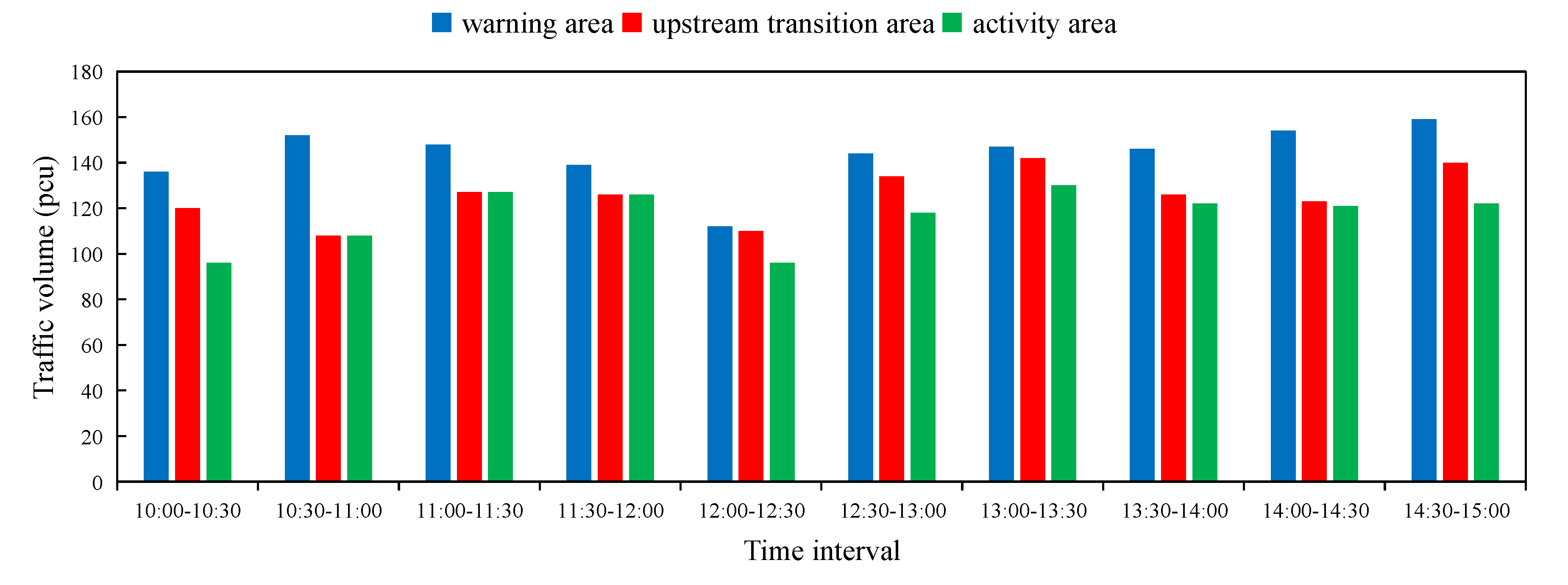 Symmetry 12 00926 g004 Symmetry 12 00926 g004