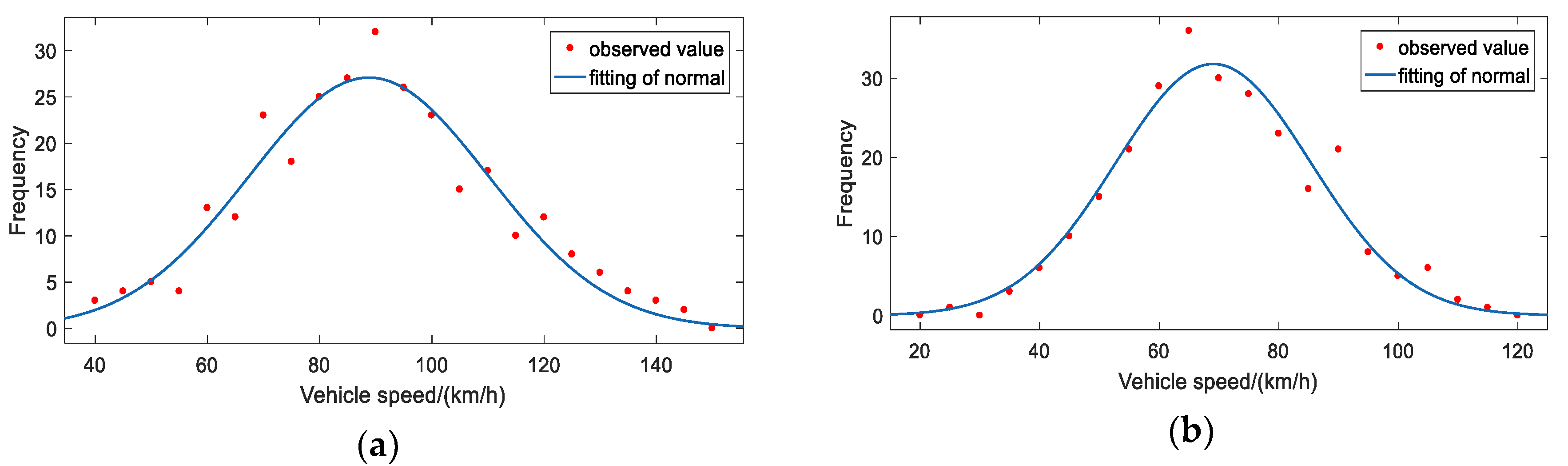 Symmetry 12 00926 g005a Symmetry 12 00926 g005a