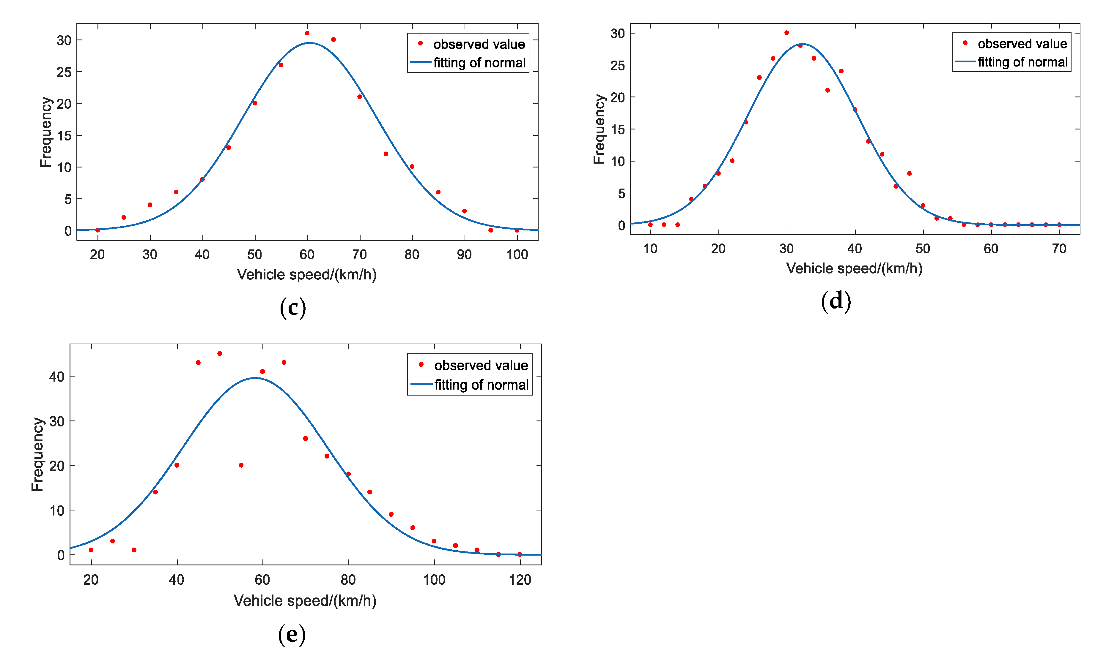 Symmetry 12 00926 g005b Symmetry 12 00926 g005b