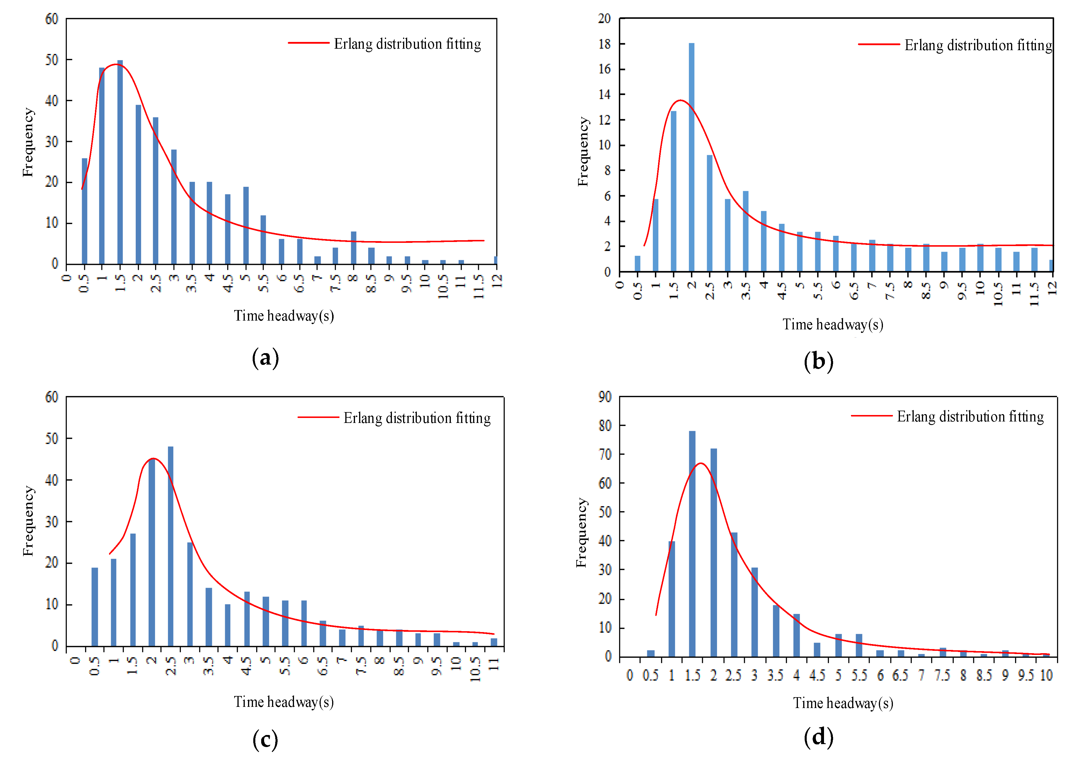 Symmetry 12 00926 g006 Symmetry 12 00926 g006