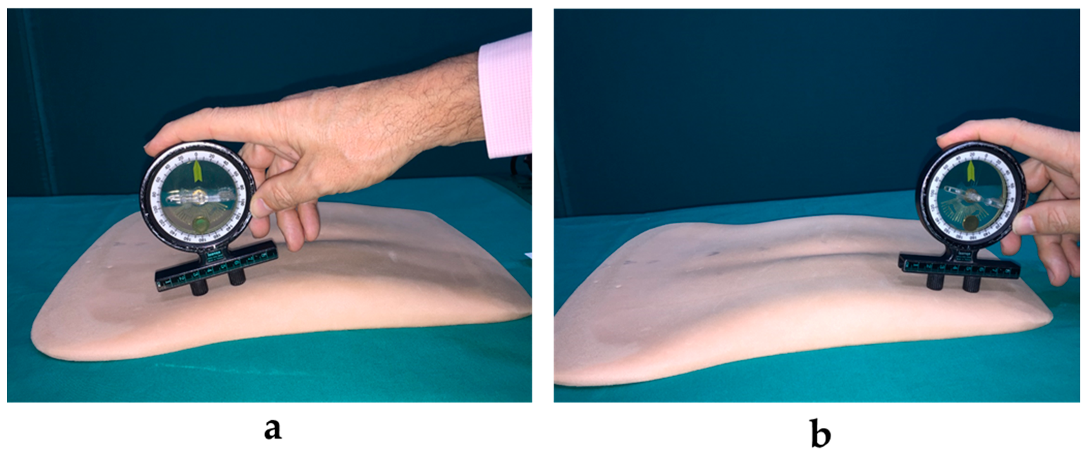 Symmetry 12 00927 g001