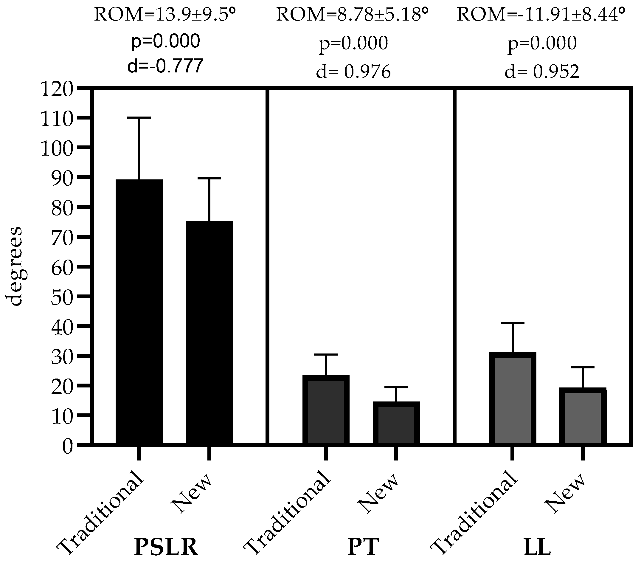 Symmetry 12 00927 g004