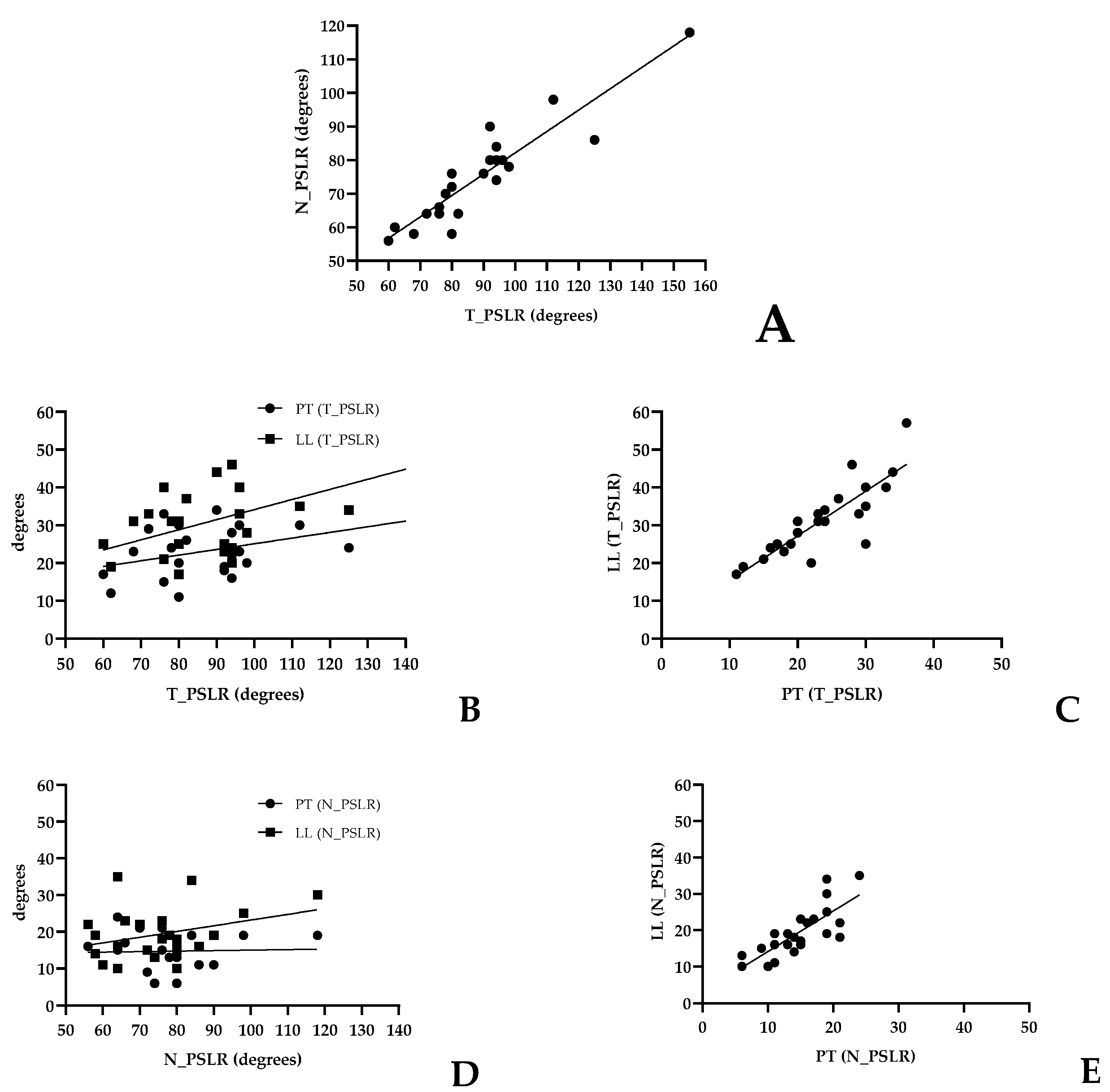 Symmetry 12 00927 g005