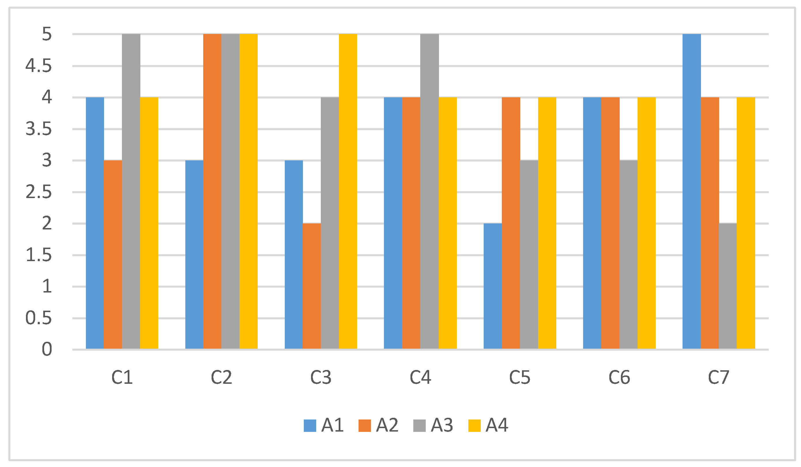 Symmetry 12 00928 g001