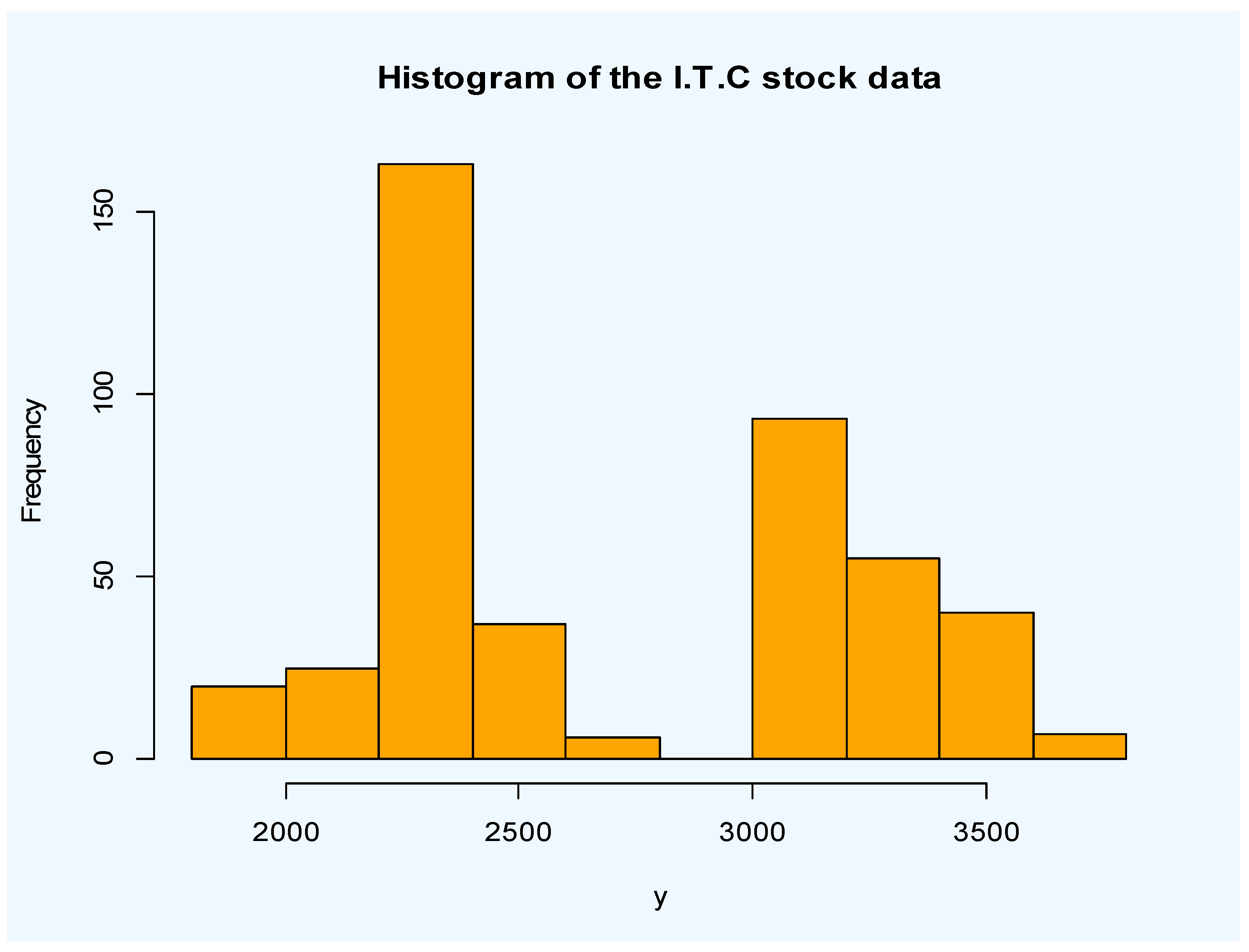 Symmetry 12 00929 g003 Symmetry 12 00929 g003