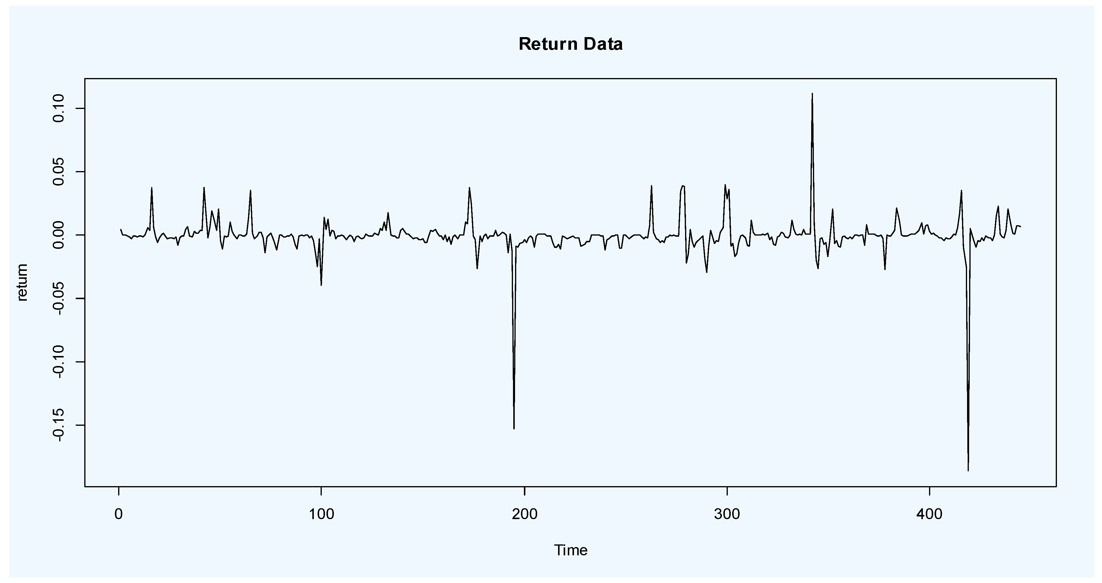 Symmetry 12 00929 g004 Symmetry 12 00929 g004