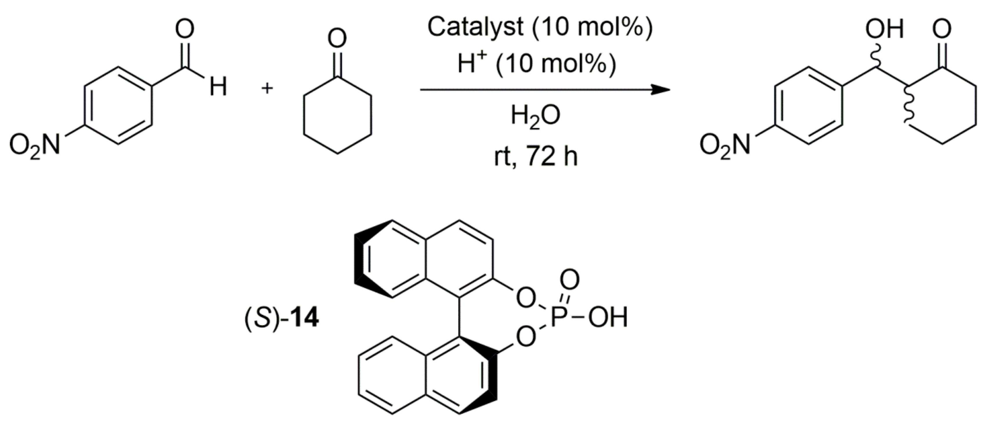 Symmetry 12 00930 sch004