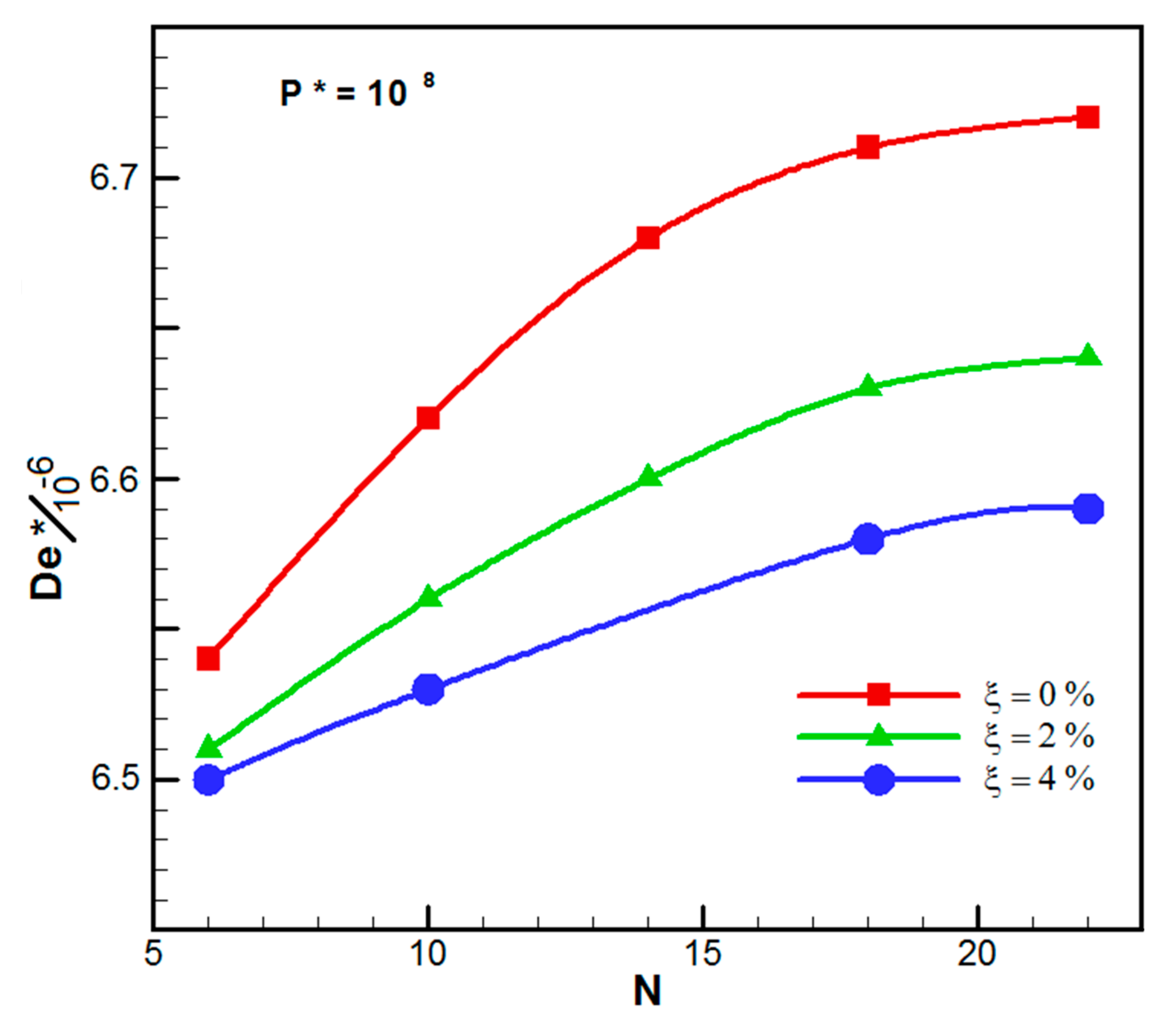 Symmetry 12 00931 g008 Symmetry 12 00931 g008