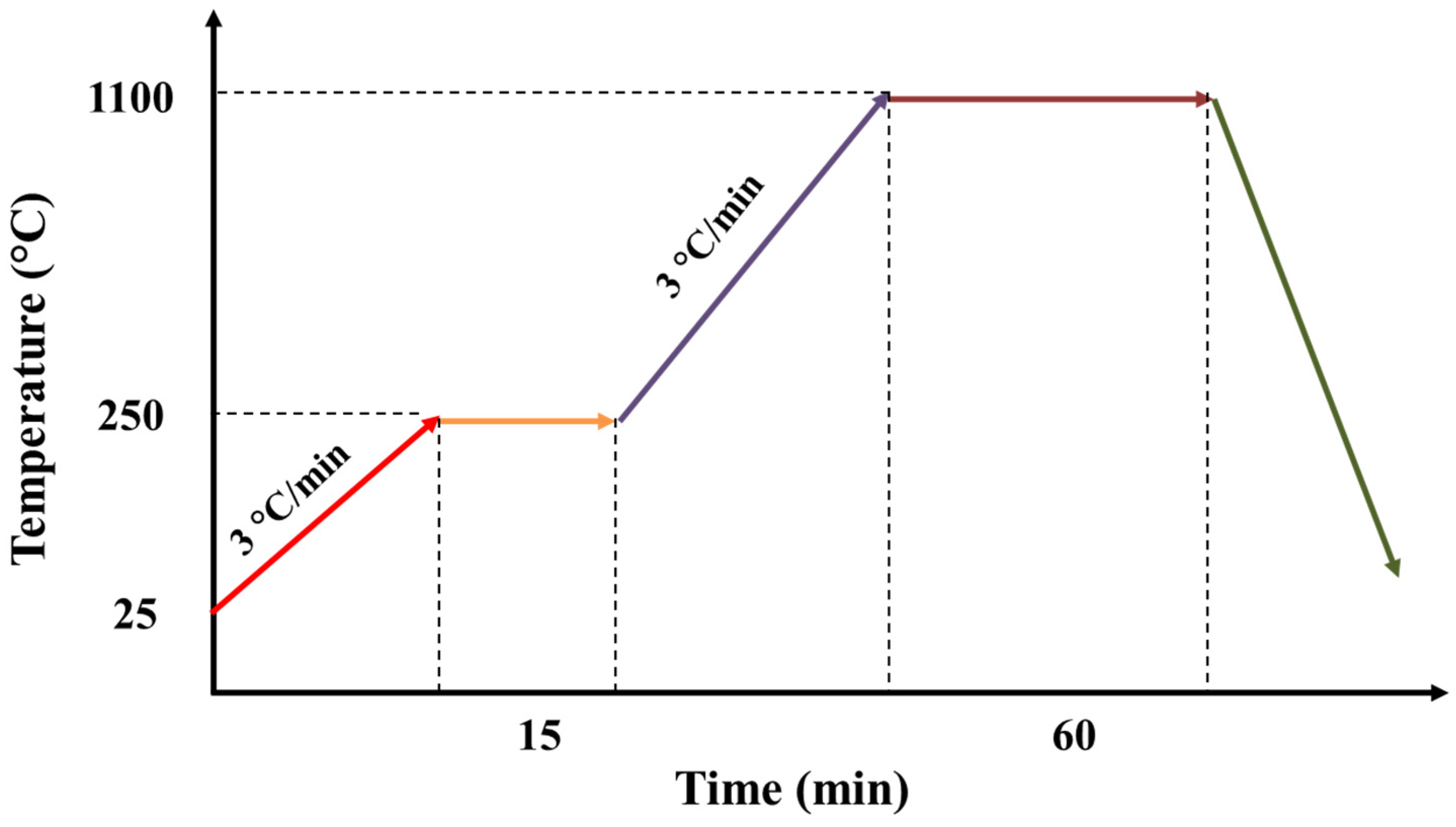 Symmetry 12 00933 g001 Symmetry 12 00933 g001