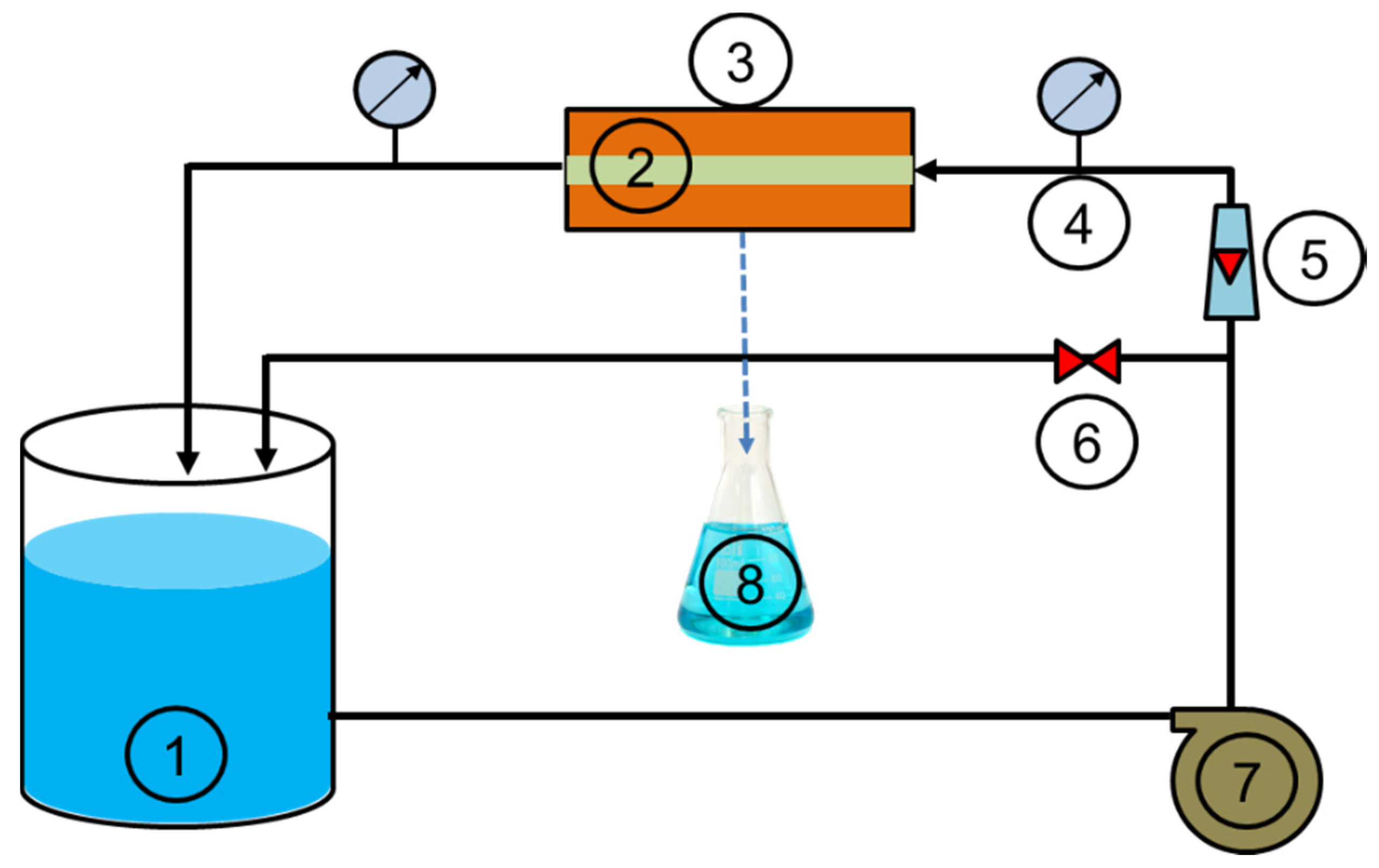 Symmetry 12 00933 g003 Symmetry 12 00933 g003