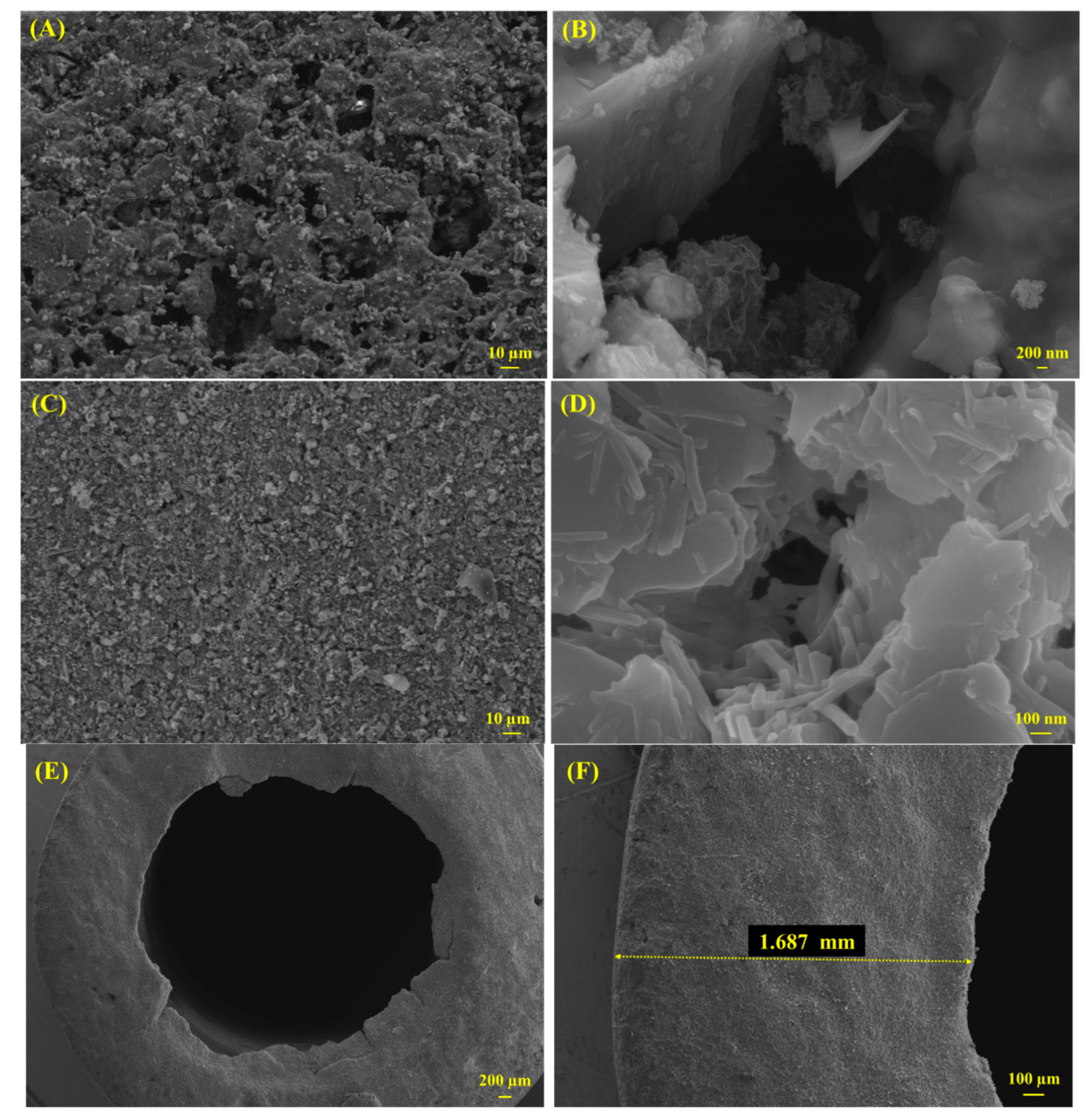 Symmetry 12 00933 g004 Symmetry 12 00933 g004