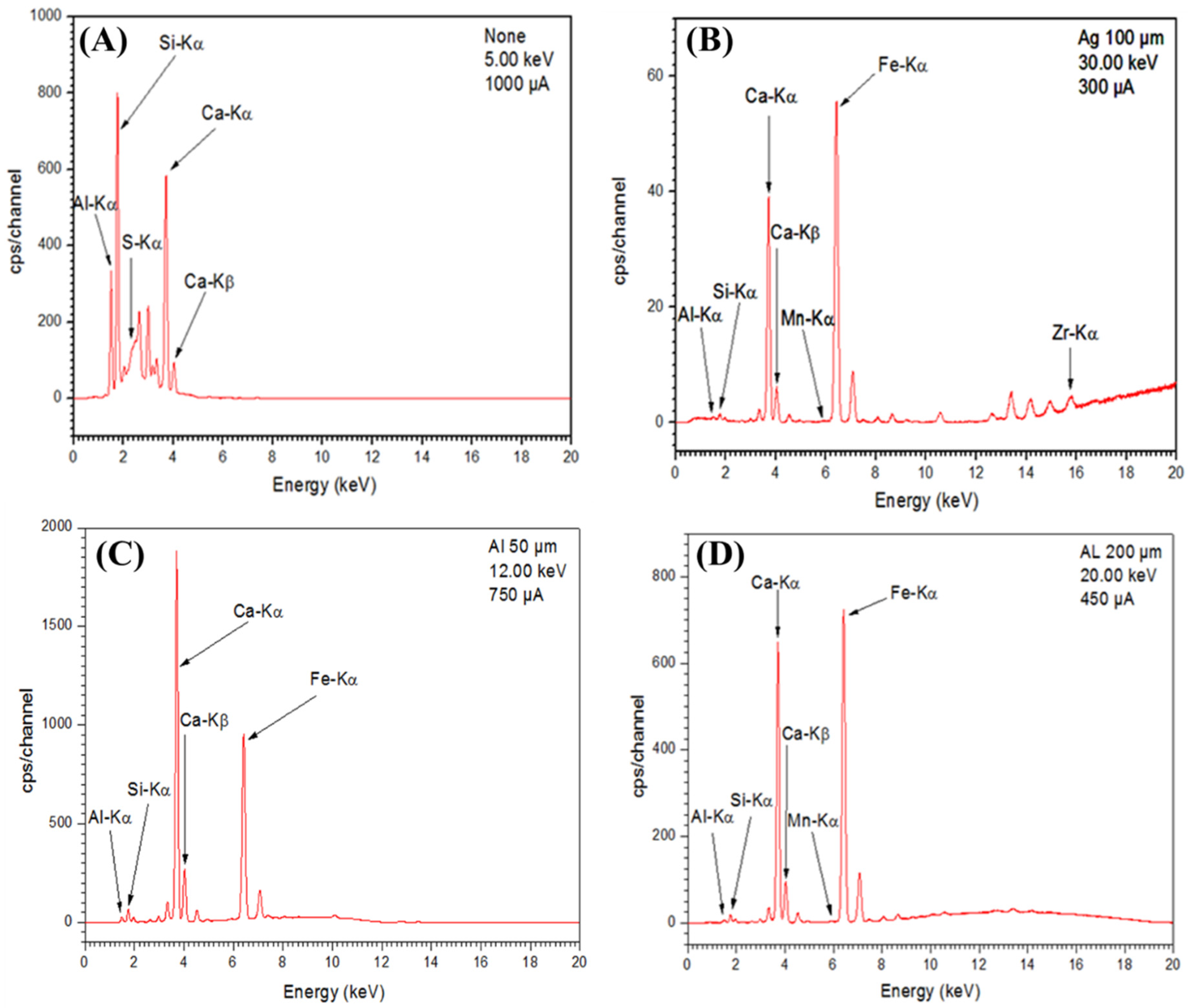 Symmetry 12 00933 g005 Symmetry 12 00933 g005