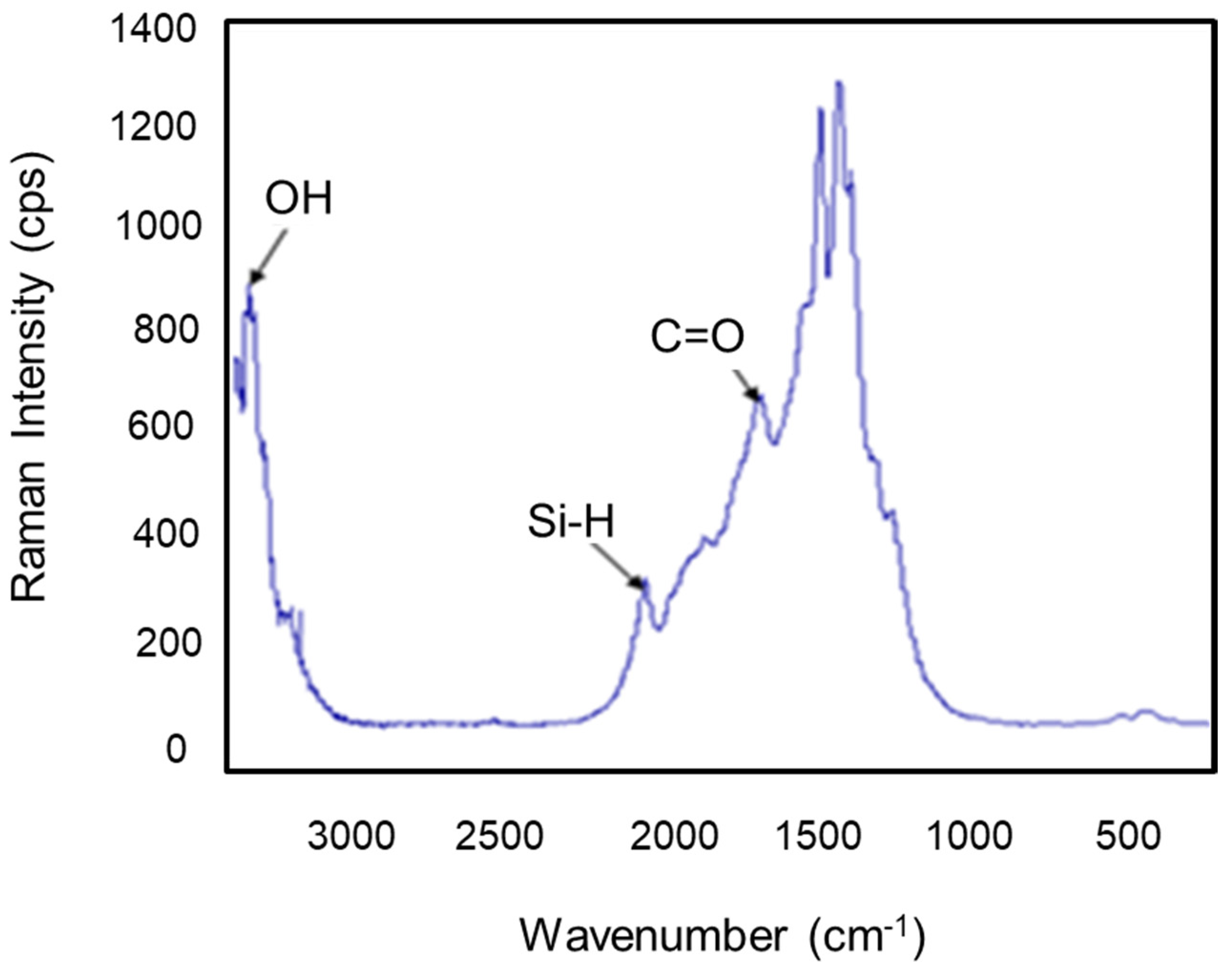 Symmetry 12 00933 g008 Symmetry 12 00933 g008
