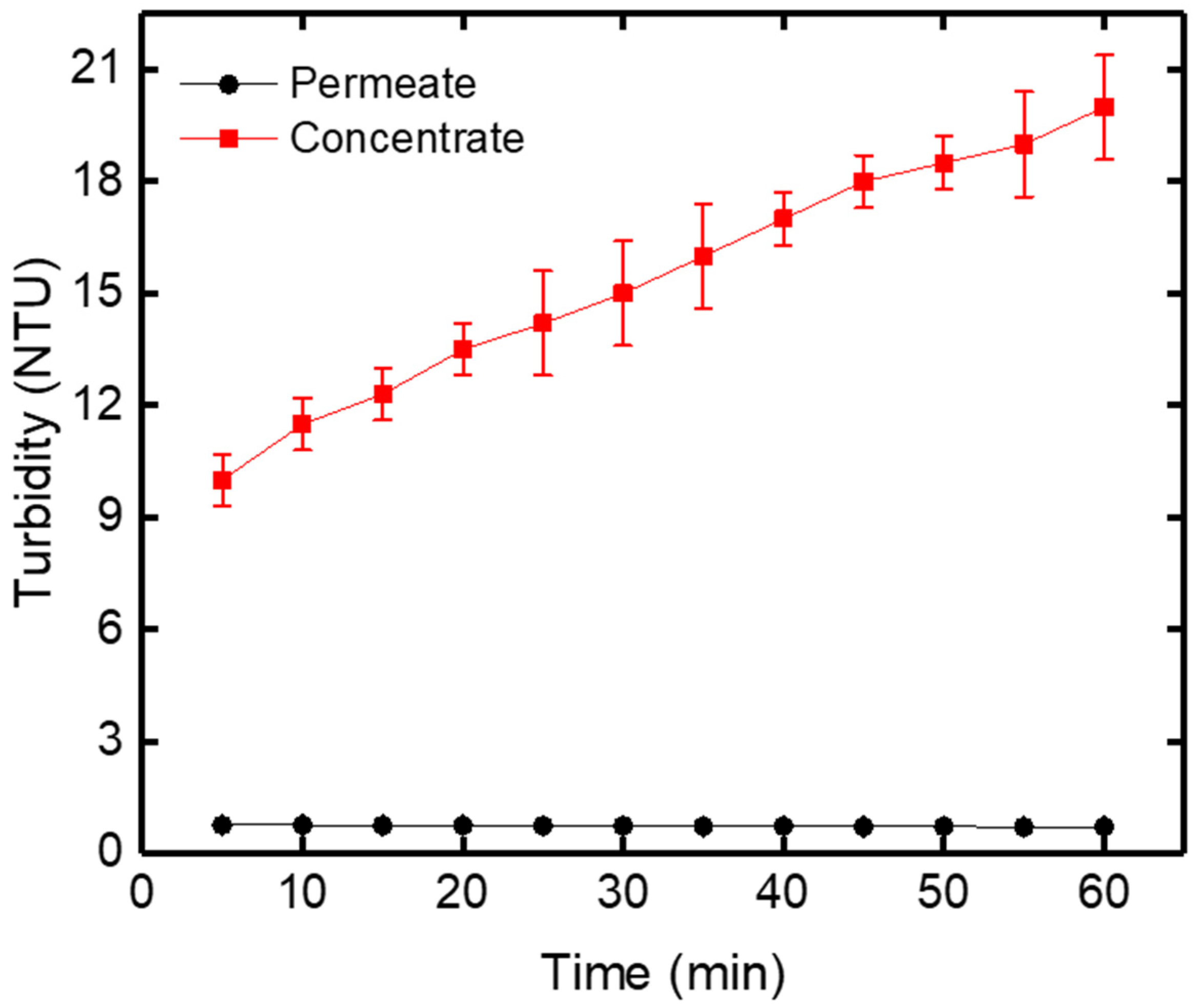 Symmetry 12 00933 g010 Symmetry 12 00933 g010