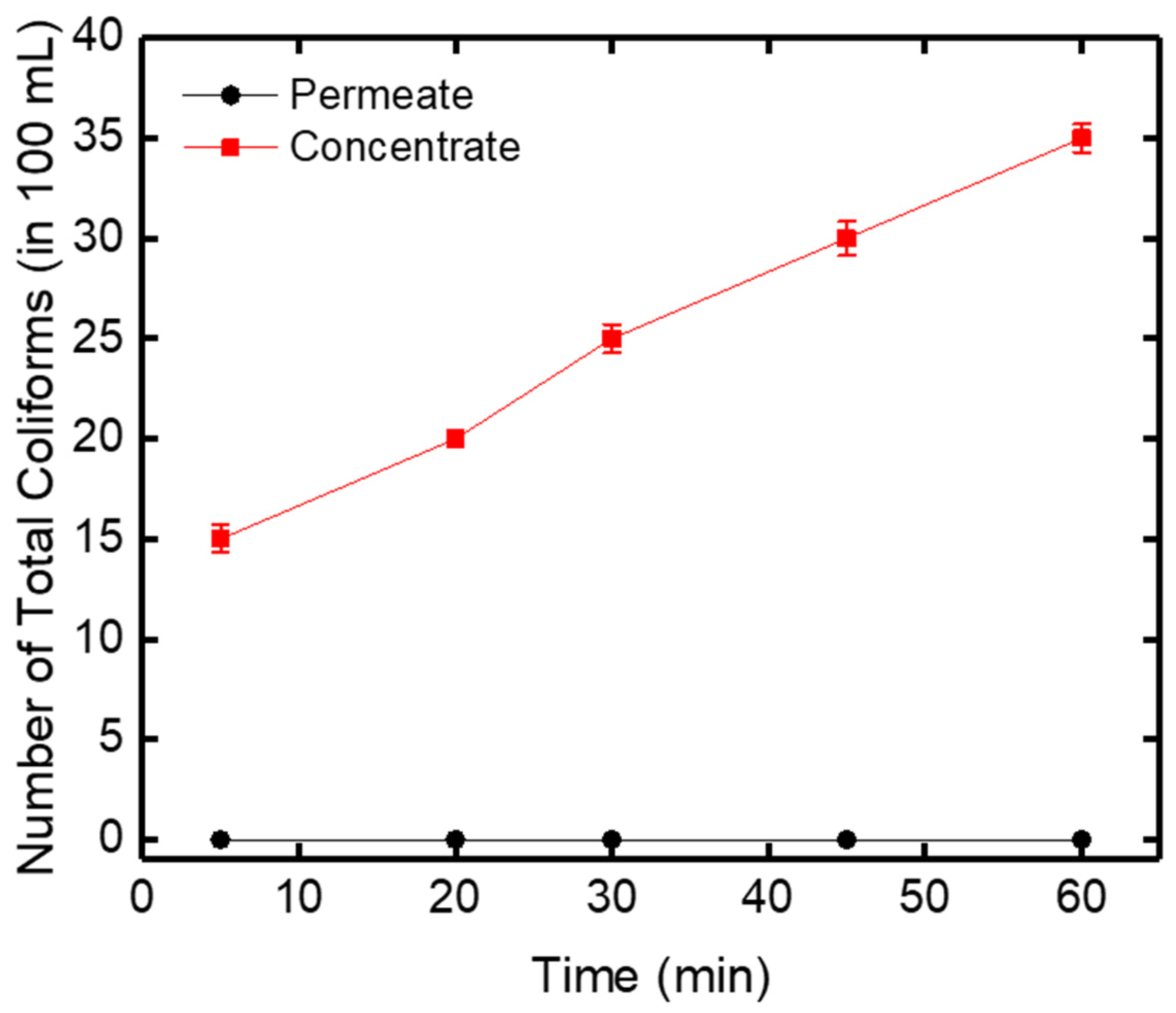 Symmetry 12 00933 g011 Symmetry 12 00933 g011