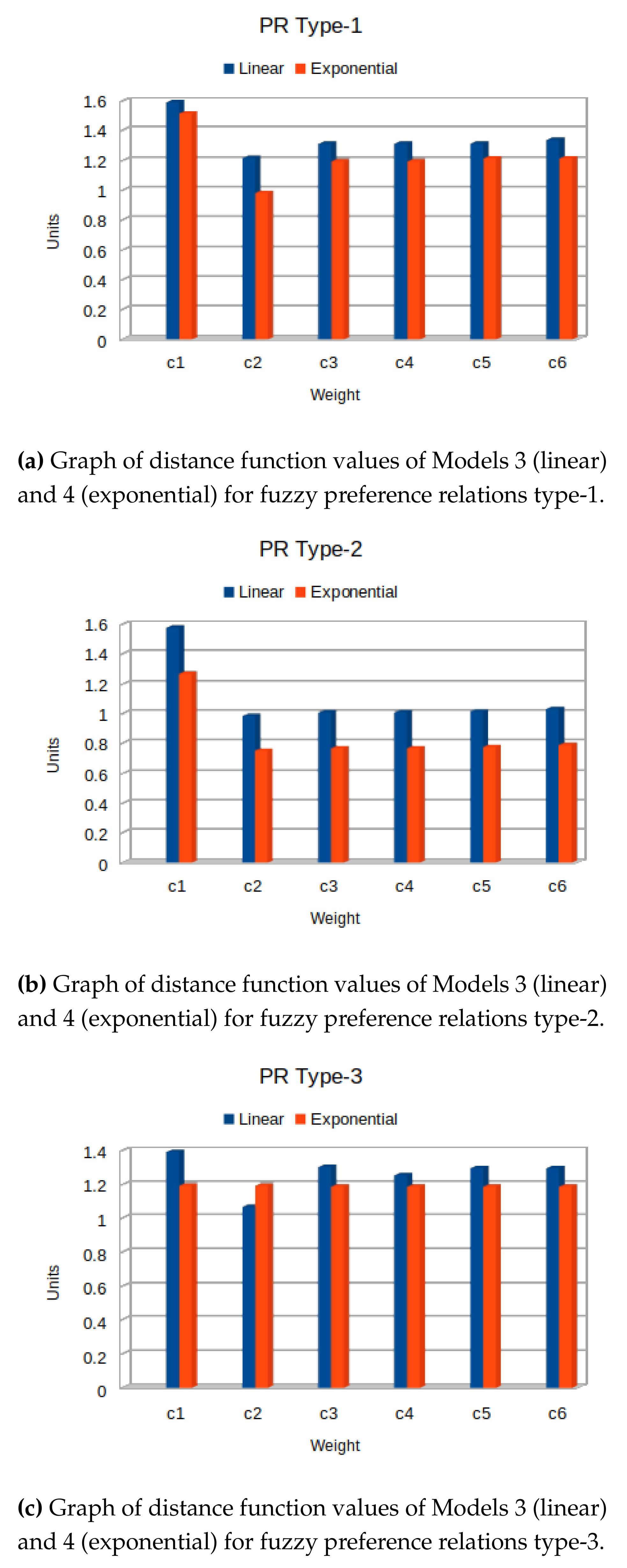 Symmetry 12 00934 g006a Symmetry 12 00934 g006a