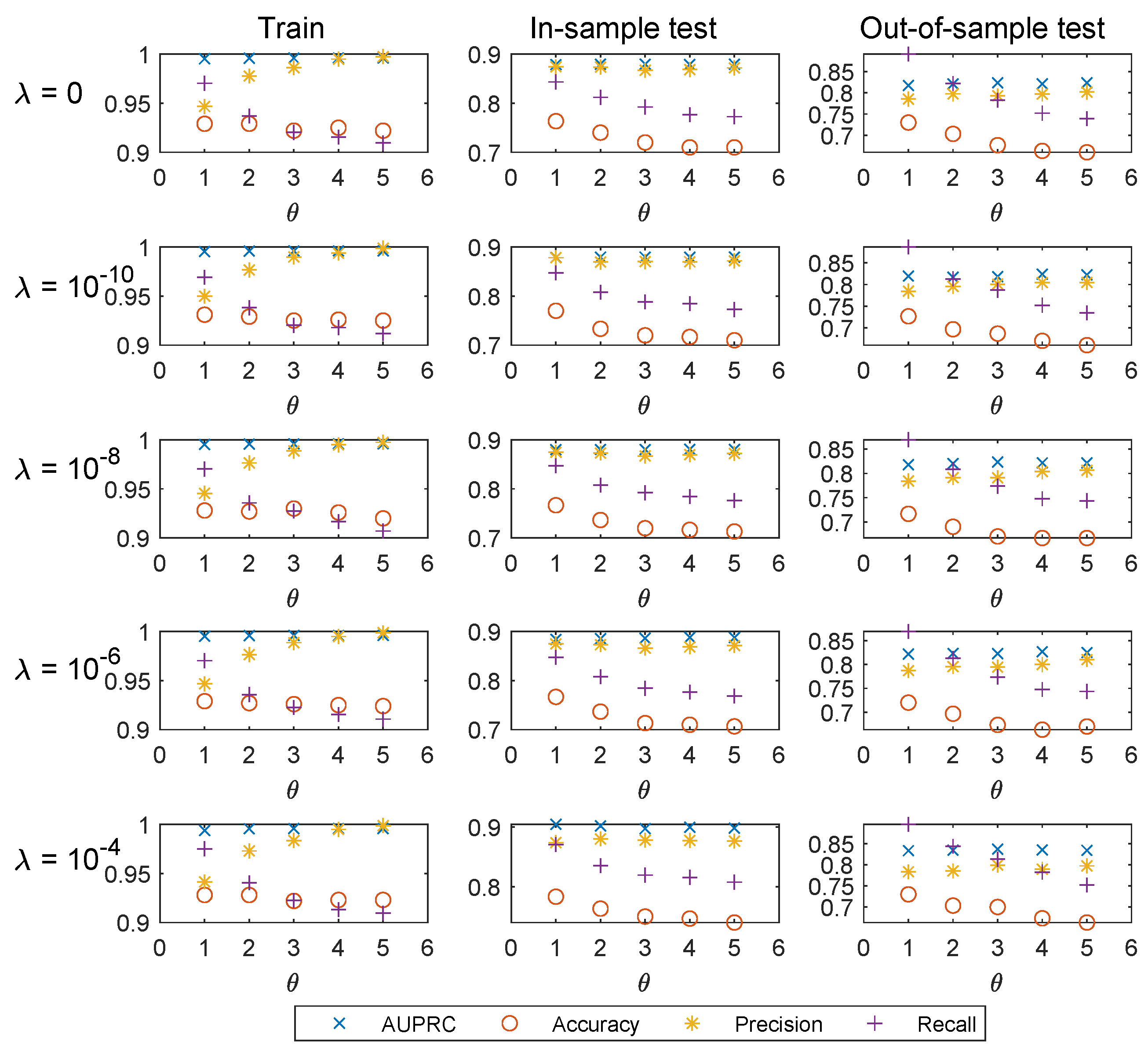 Symmetry 12 00935 g001