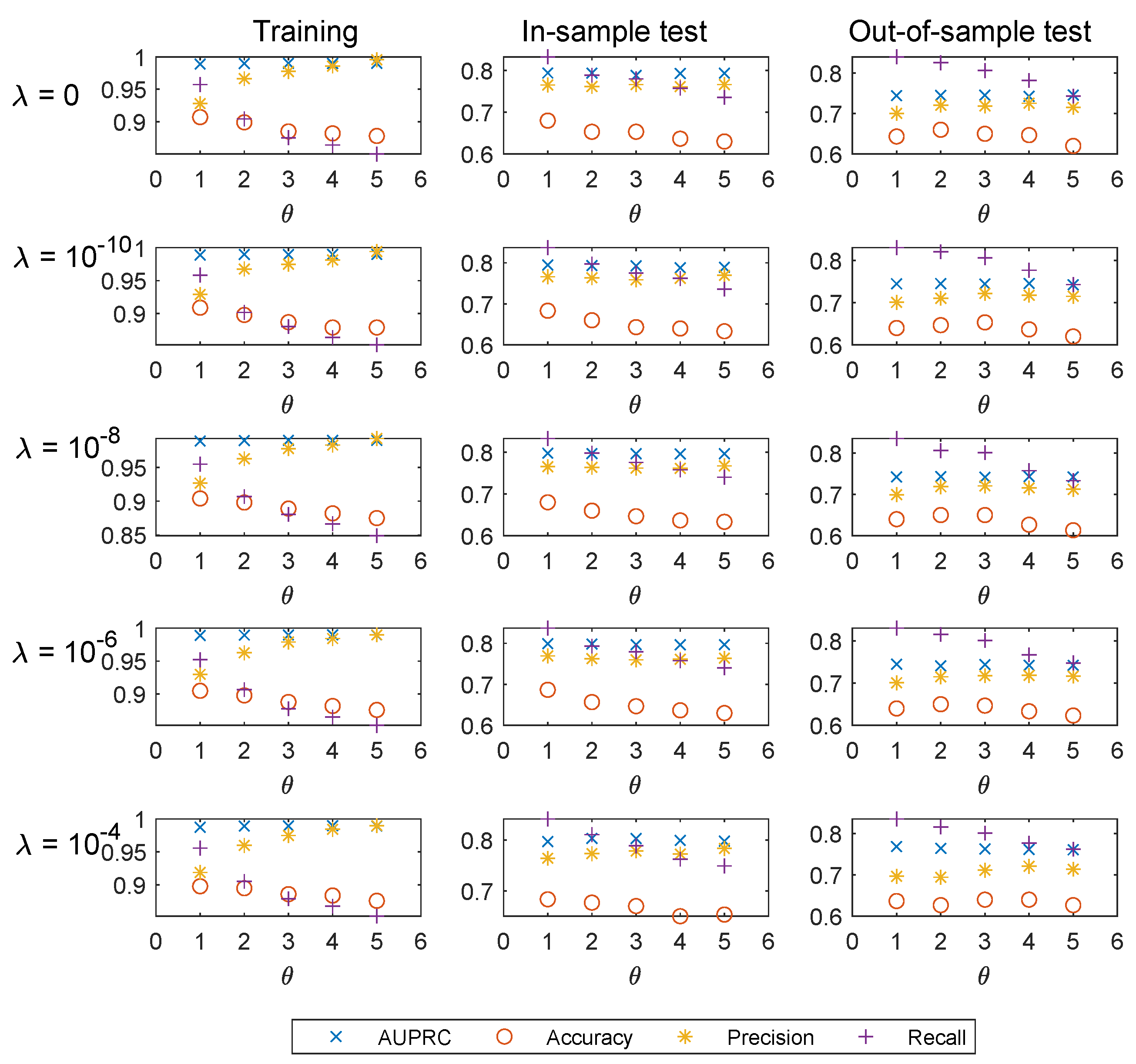 Symmetry 12 00935 g002