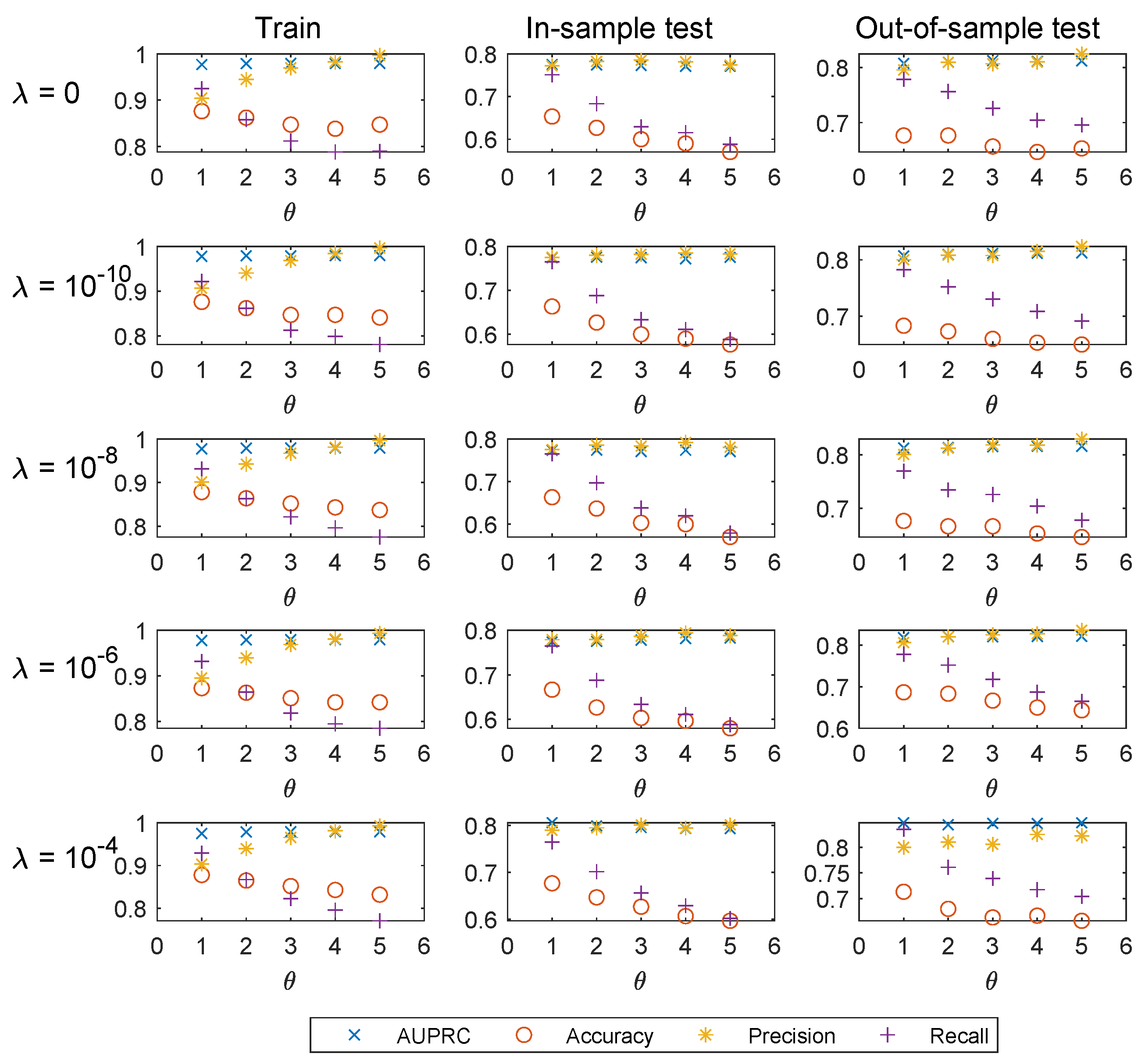 Symmetry 12 00935 g003