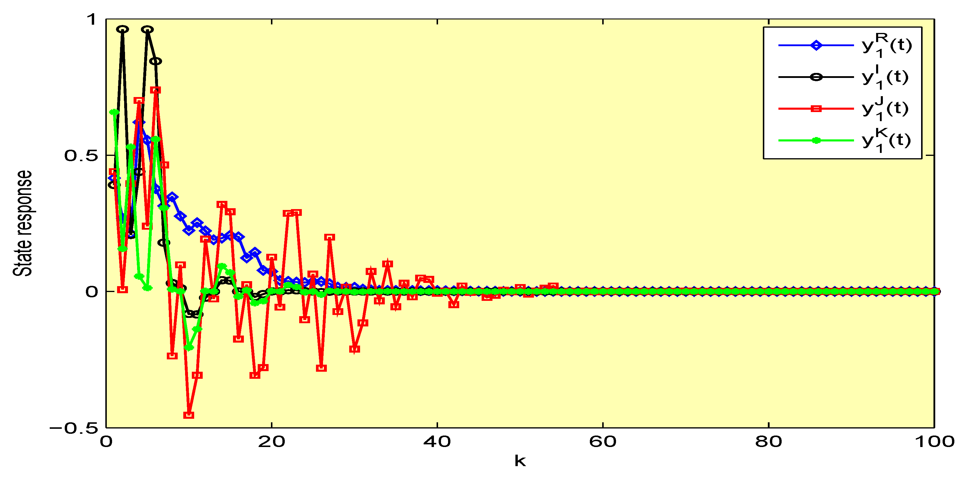 Symmetry 12 00936 g001