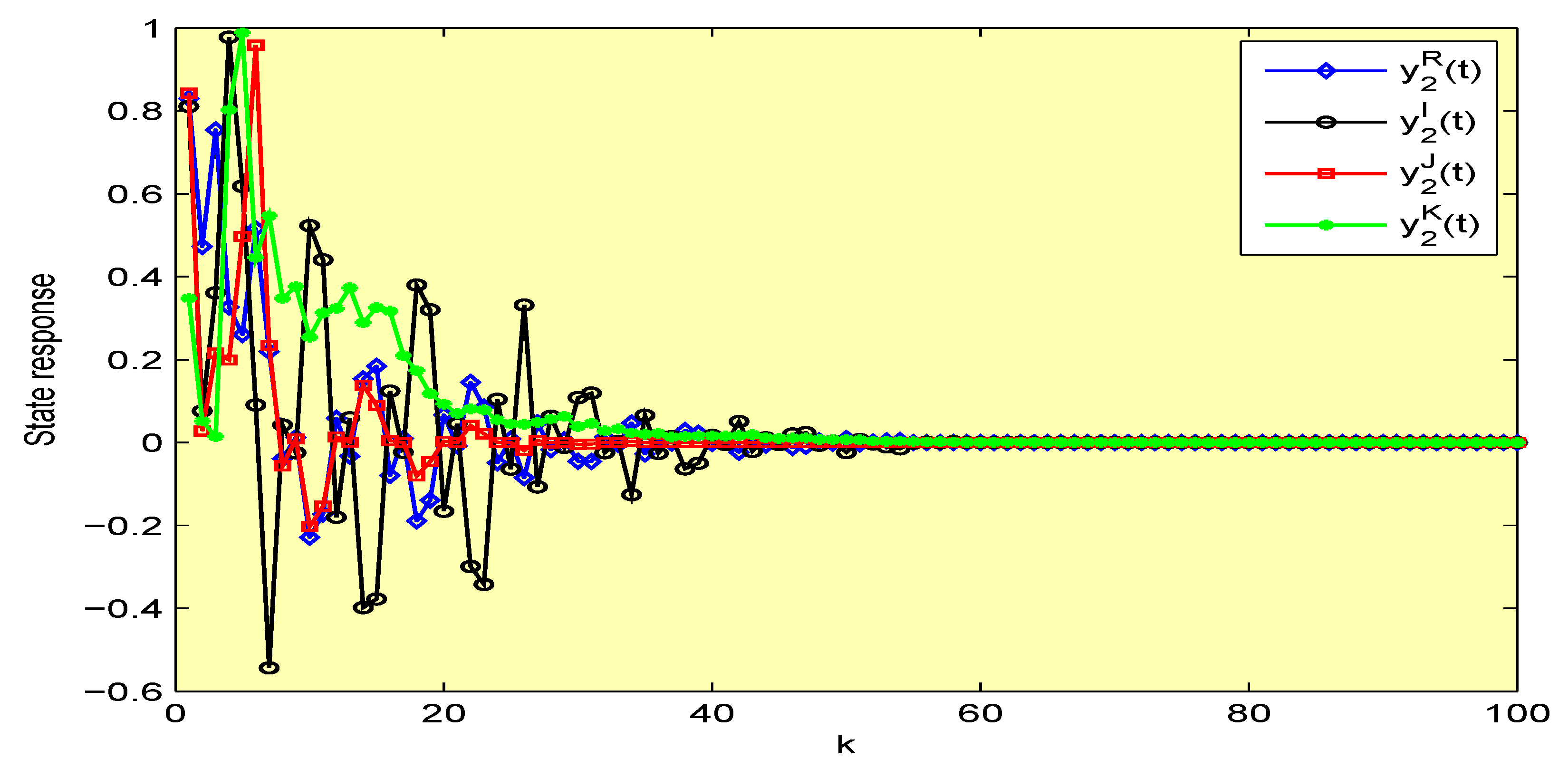 Symmetry 12 00936 g002