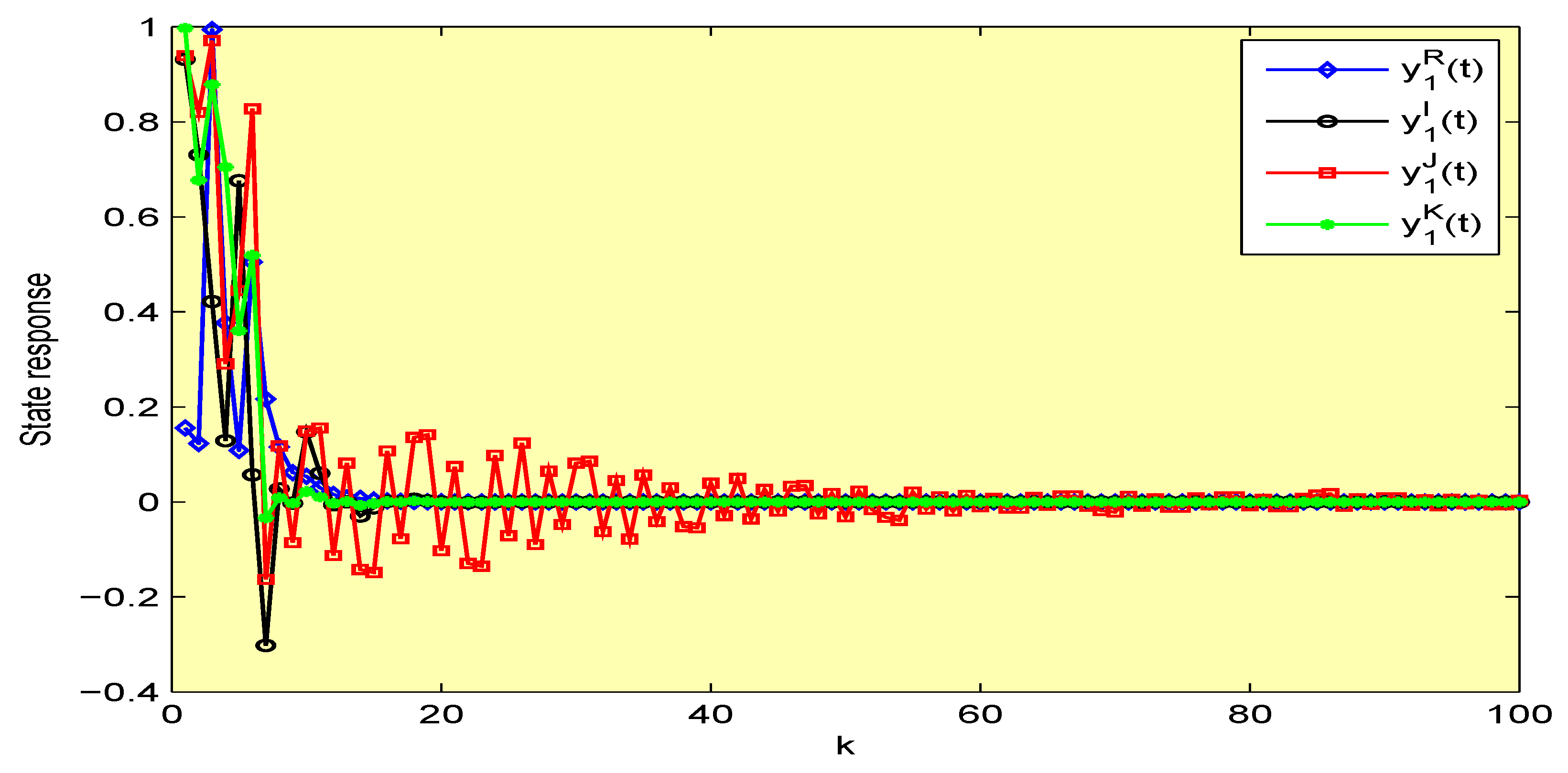 Symmetry 12 00936 g003
