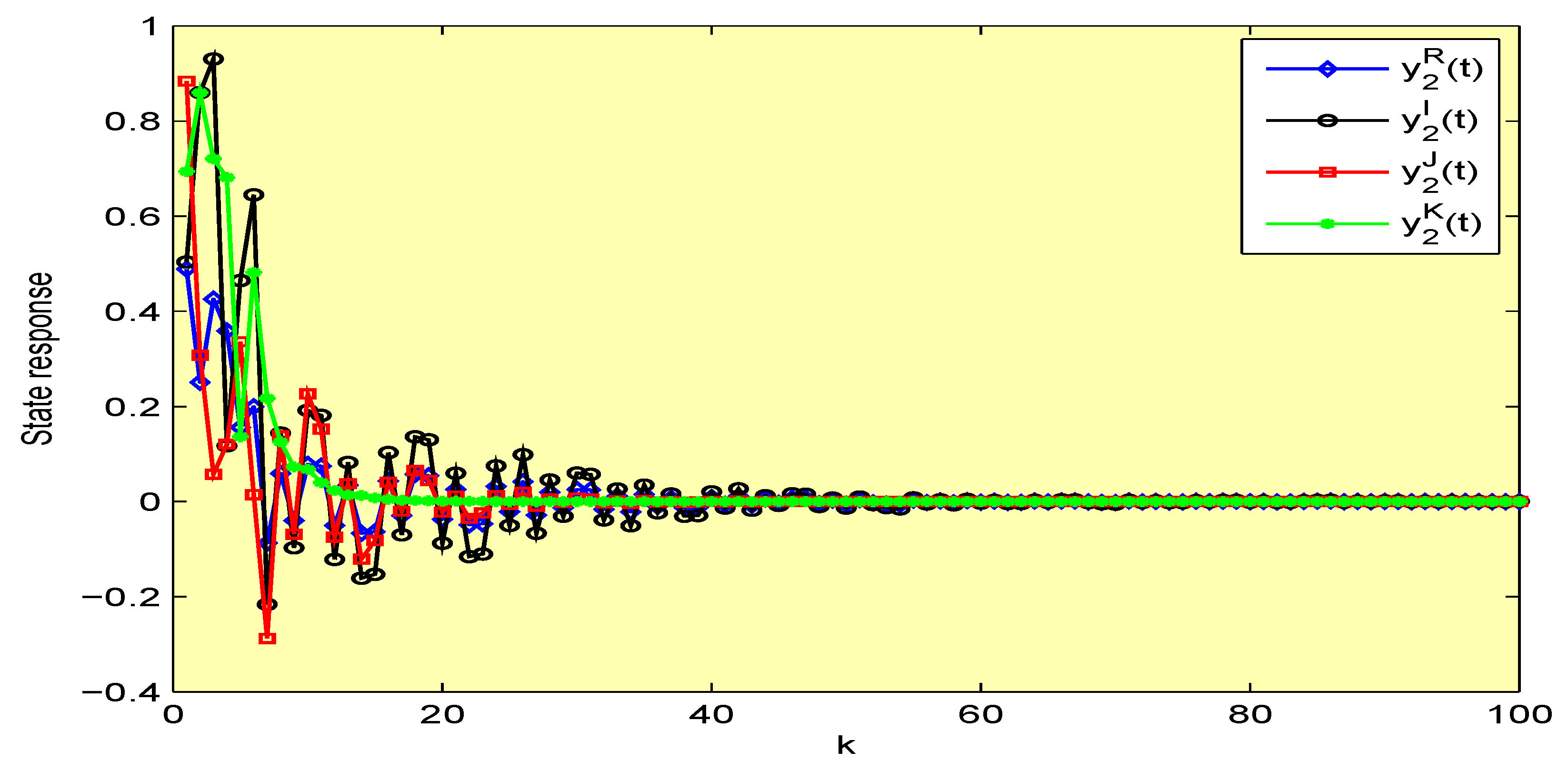 Symmetry 12 00936 g004