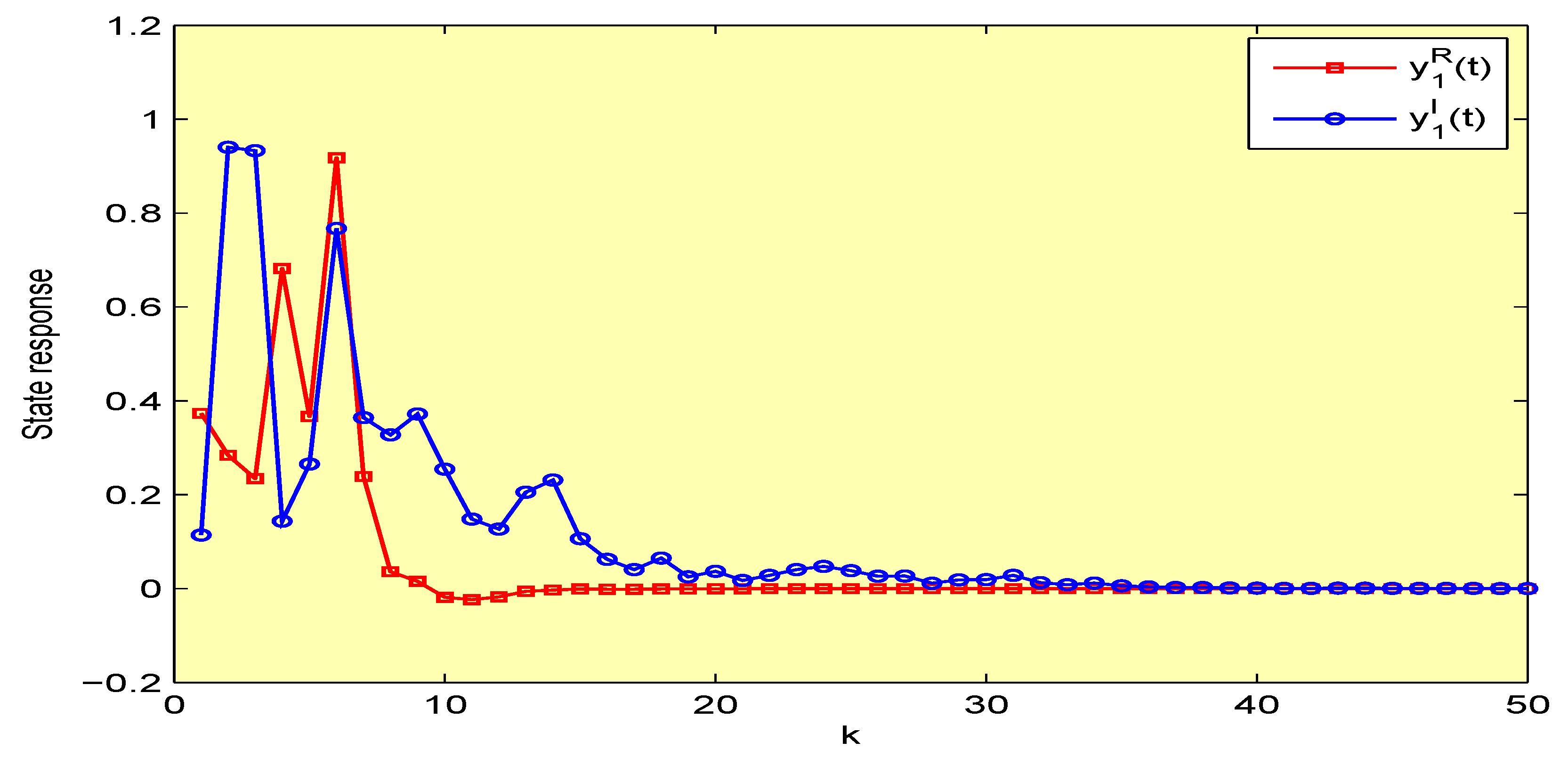 Symmetry 12 00936 g005
