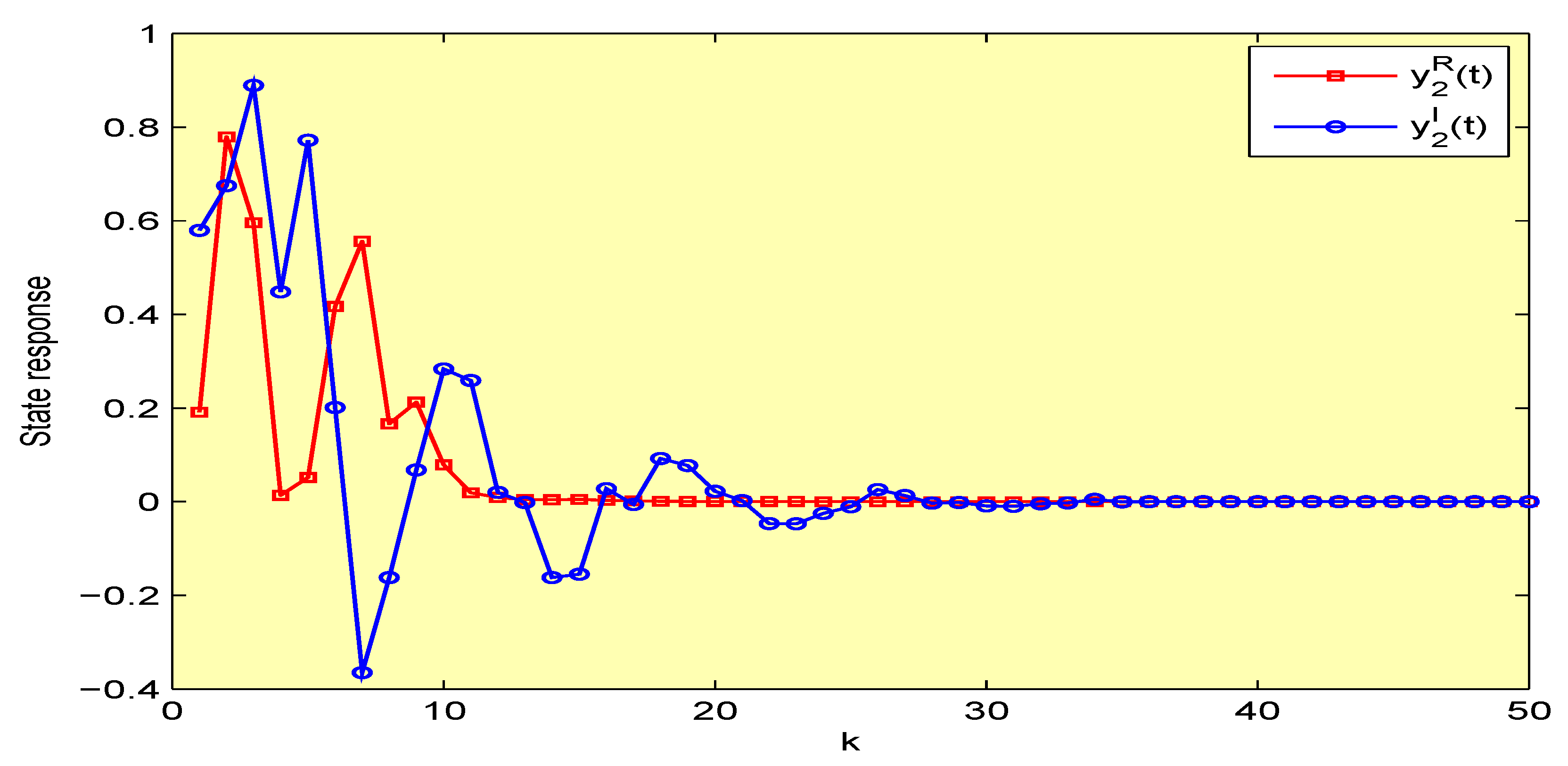 Symmetry 12 00936 g006